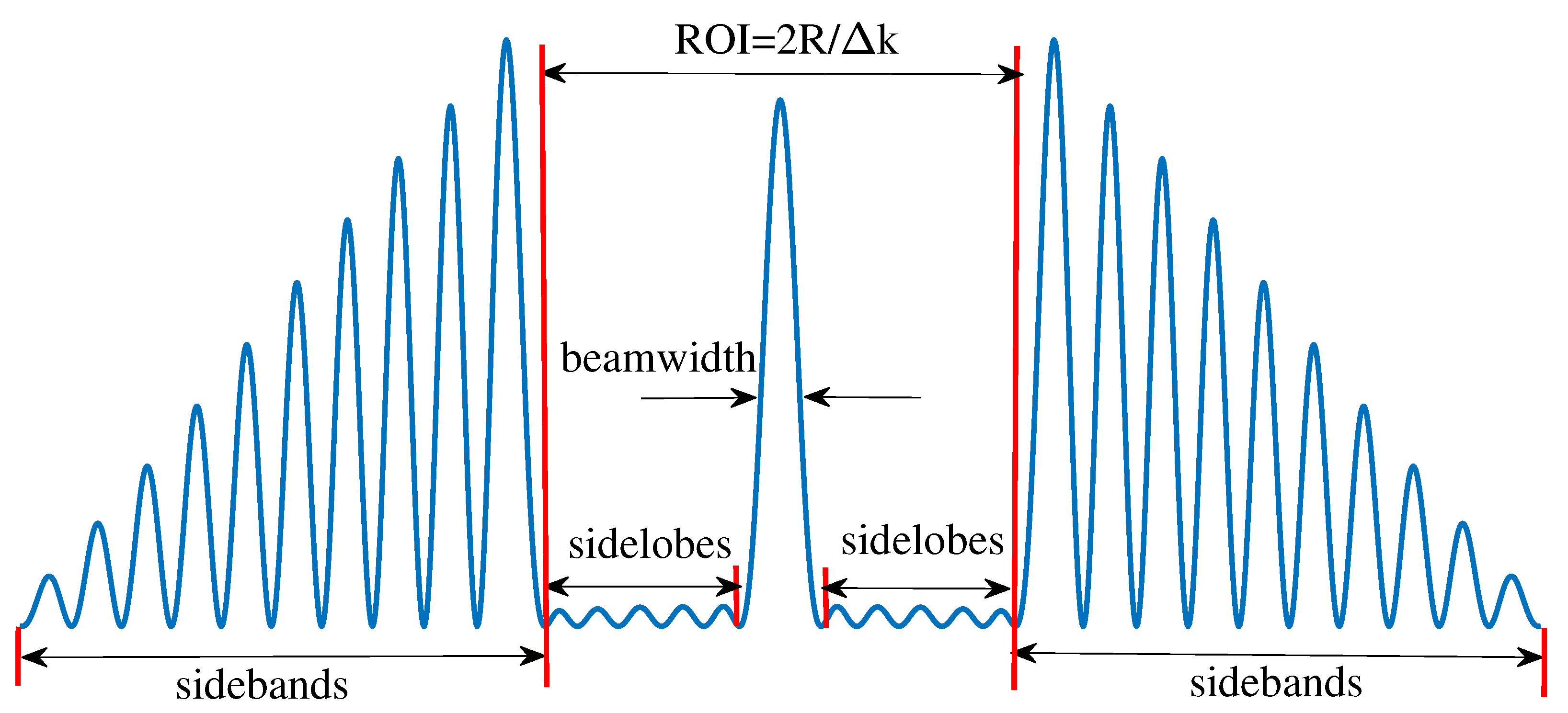 Photonics 08 00064 g010