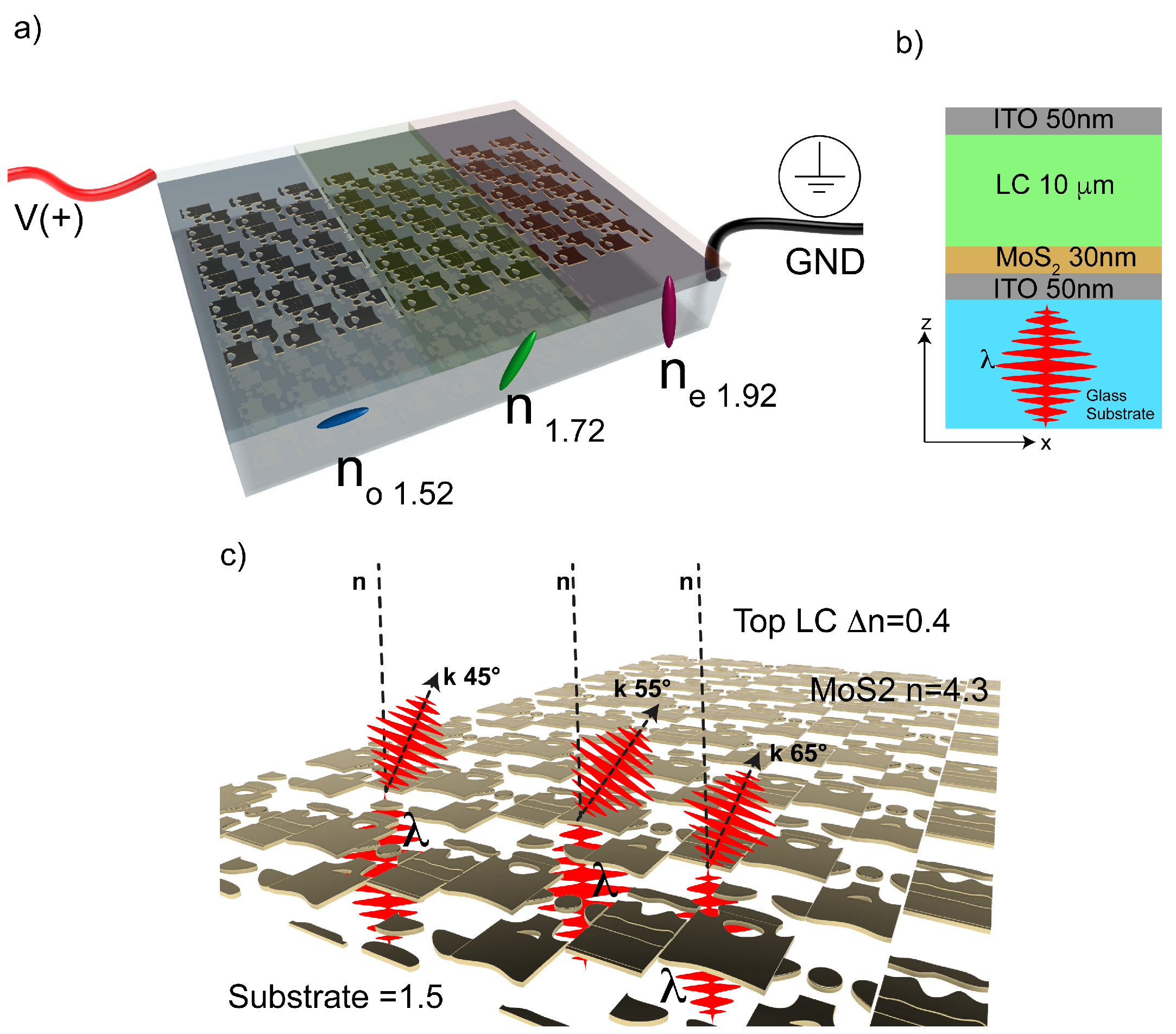 Photonics 08 00065 g001
