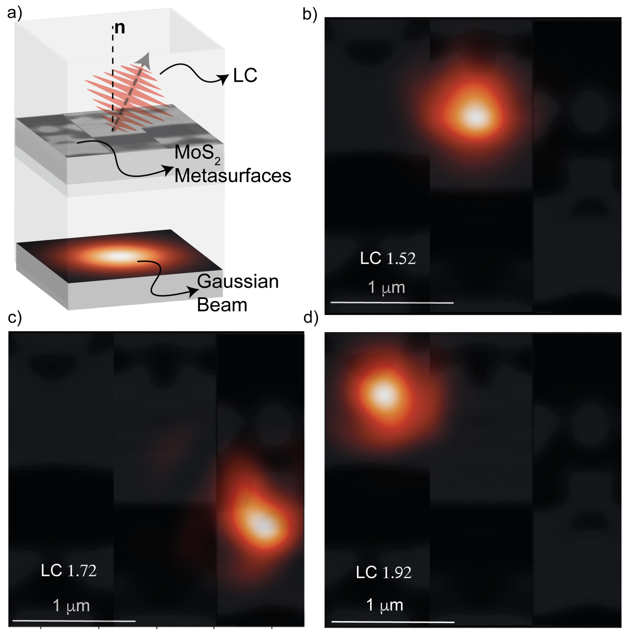 Photonics 08 00065 g002