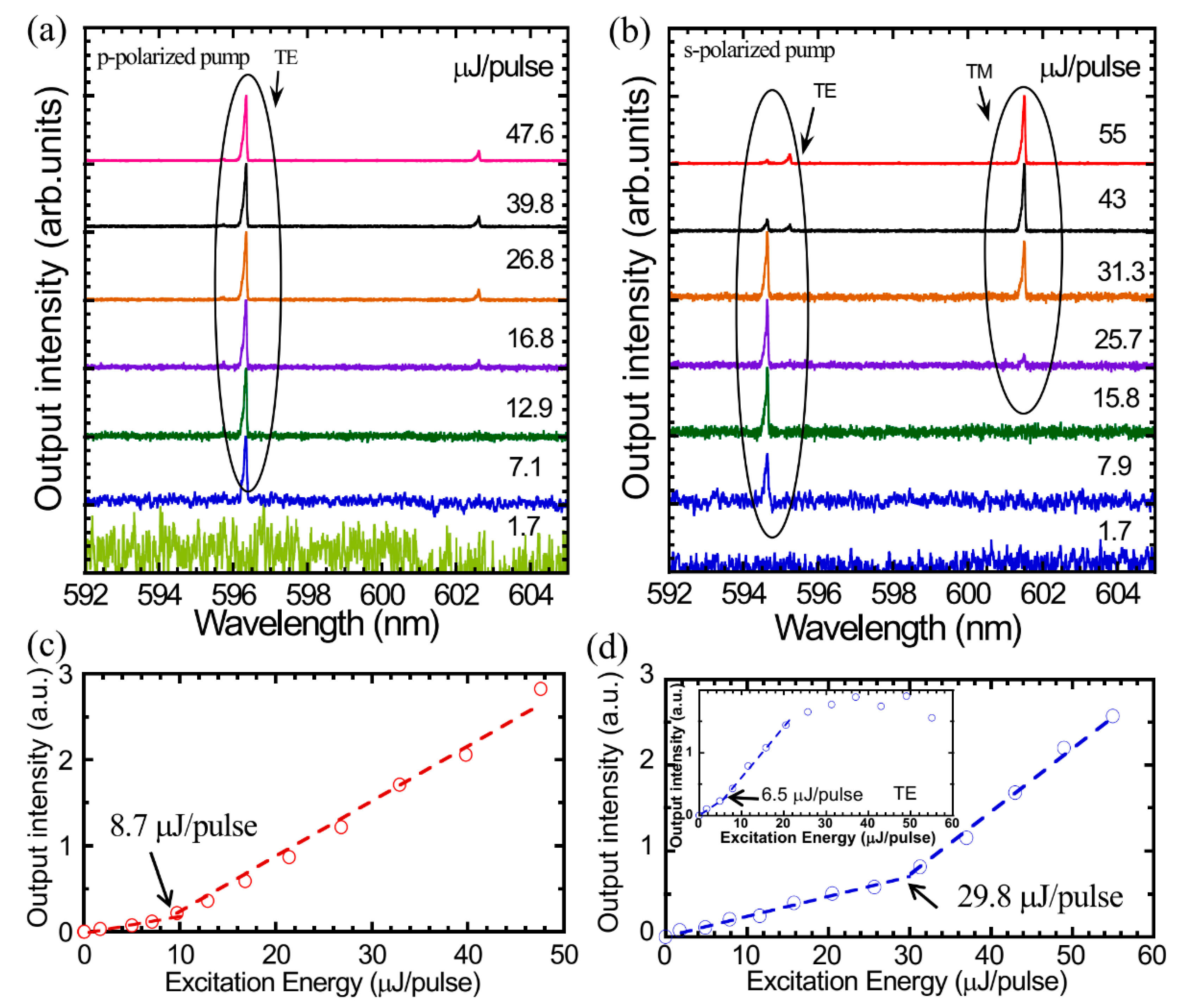 Photonics 08 00066 g003 Photonics 08 00066 g003