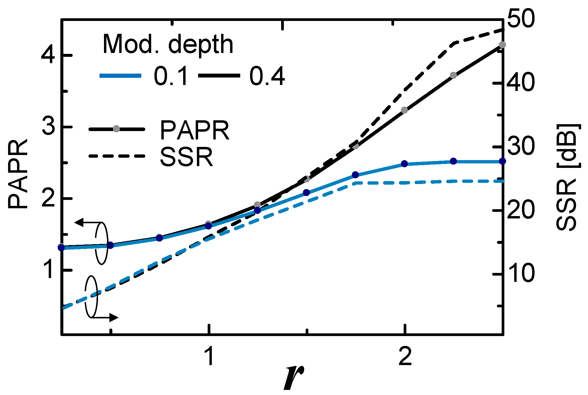 Photonics 08 00067 g009
