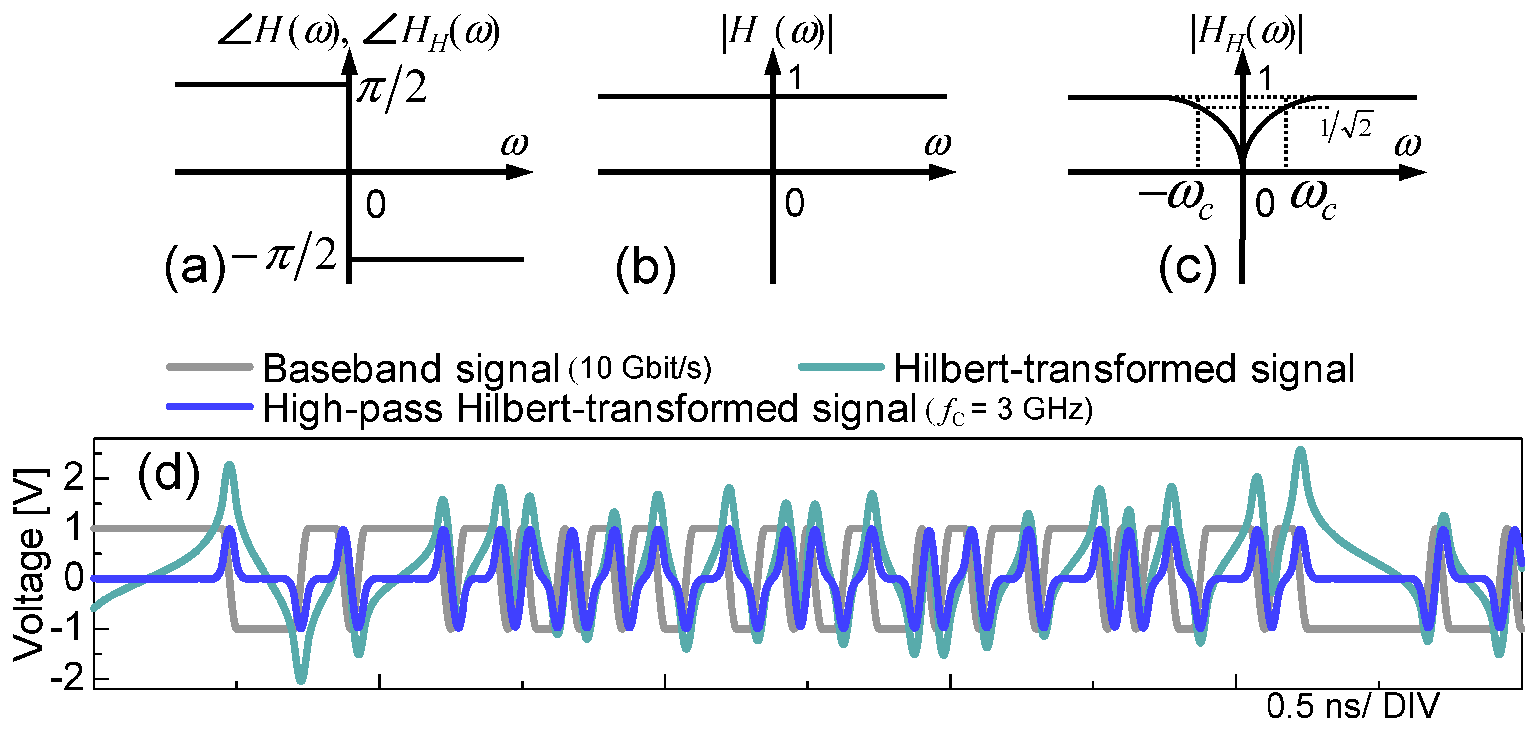 Photonics 08 00067 g010