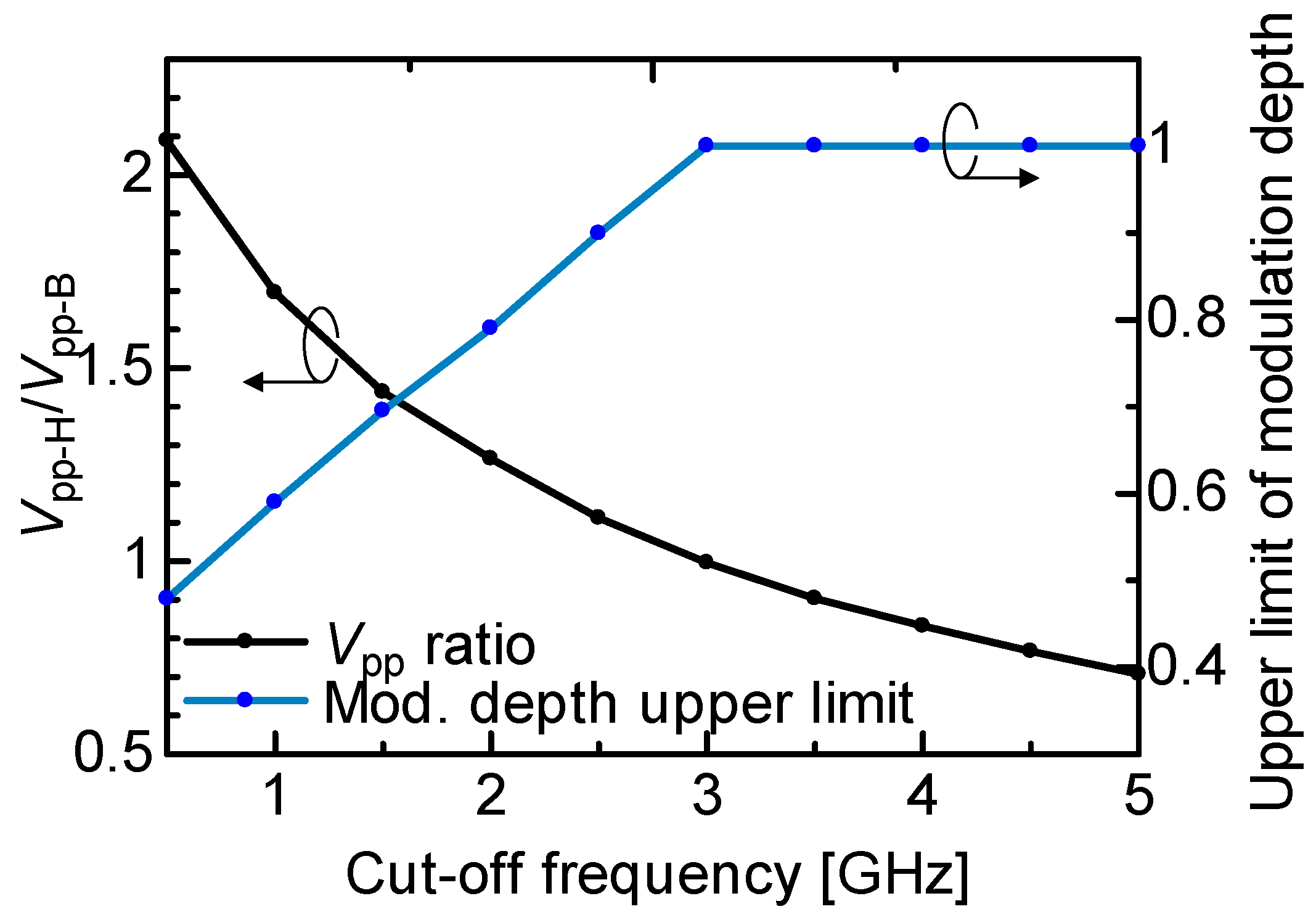 Photonics 08 00067 g011