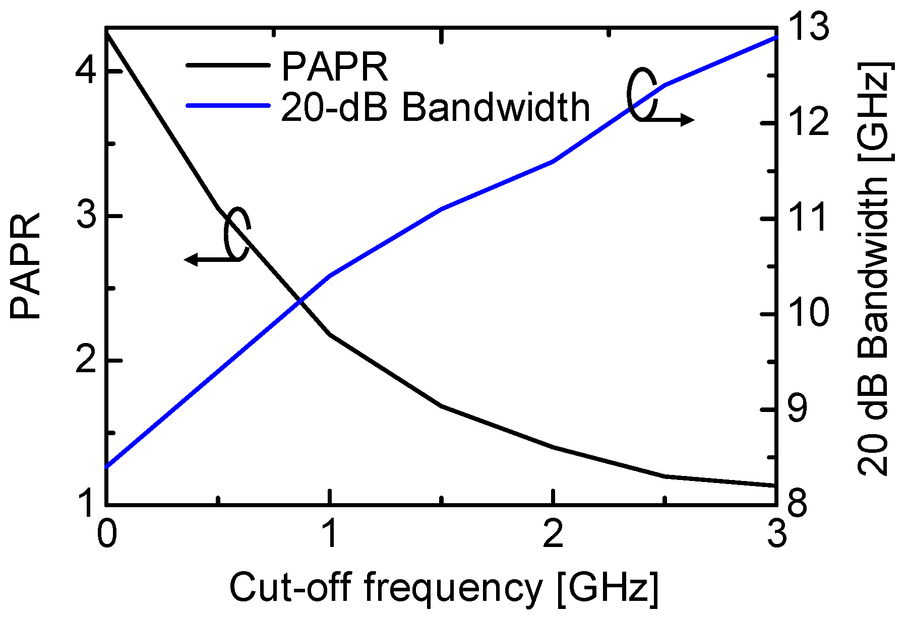 Photonics 08 00067 g012