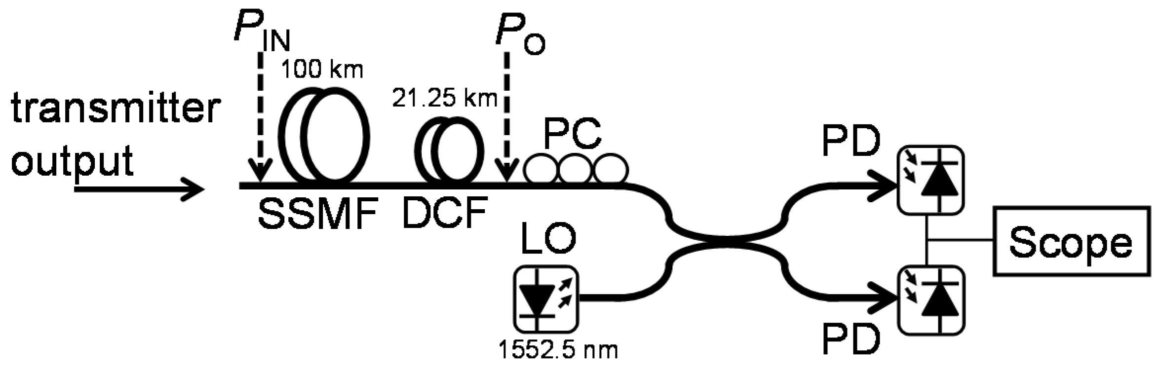 Photonics 08 00067 g013