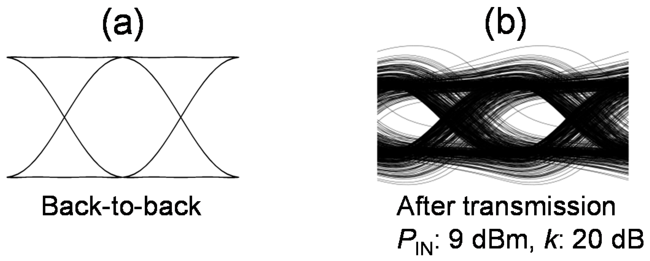 Photonics 08 00067 g014