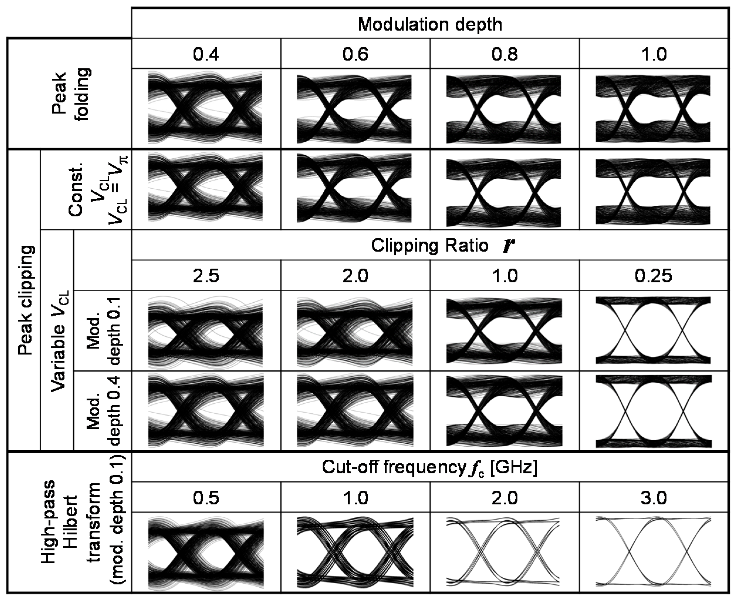Photonics 08 00067 g015