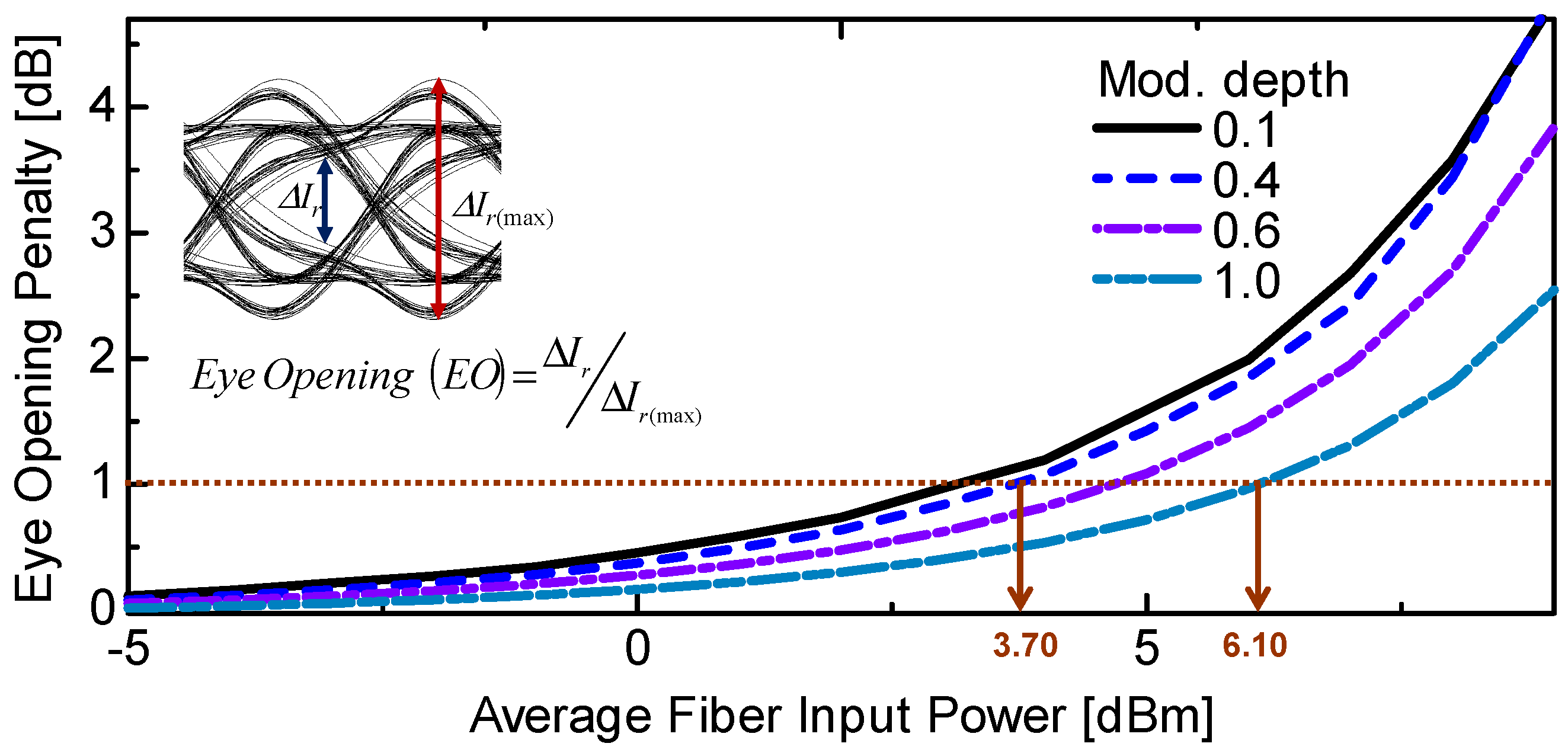 Photonics 08 00067 g016