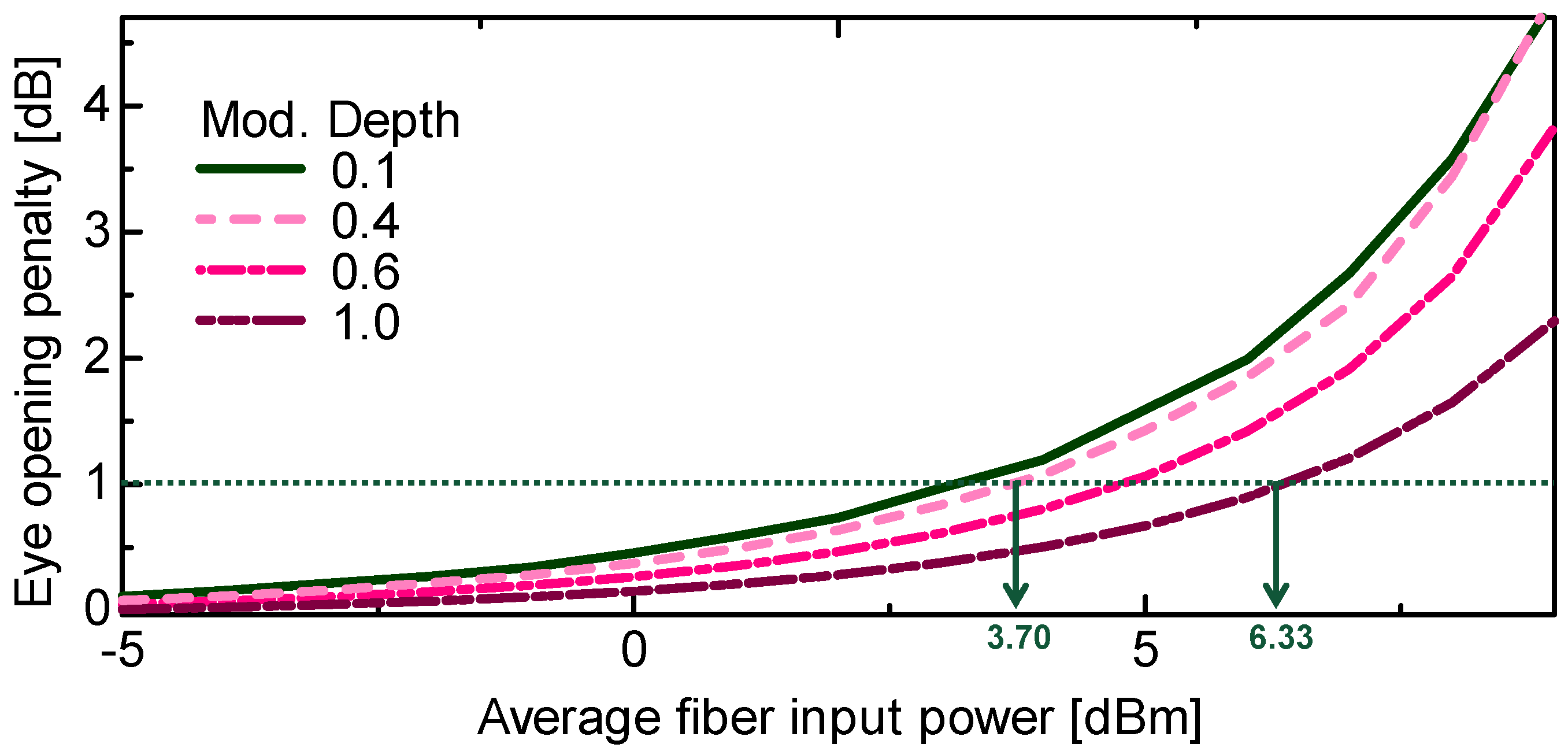 Photonics 08 00067 g017