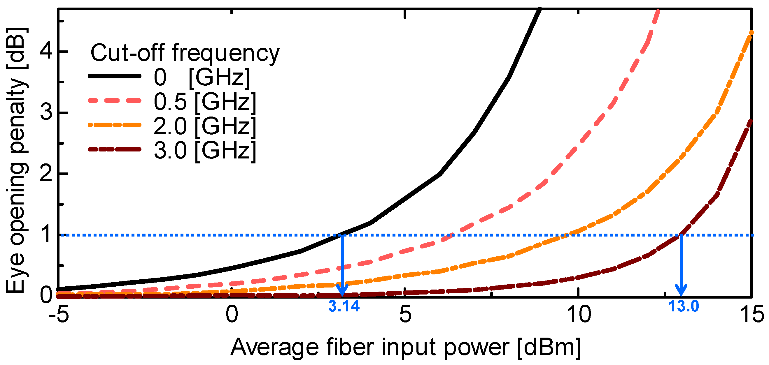 Photonics 08 00067 g018