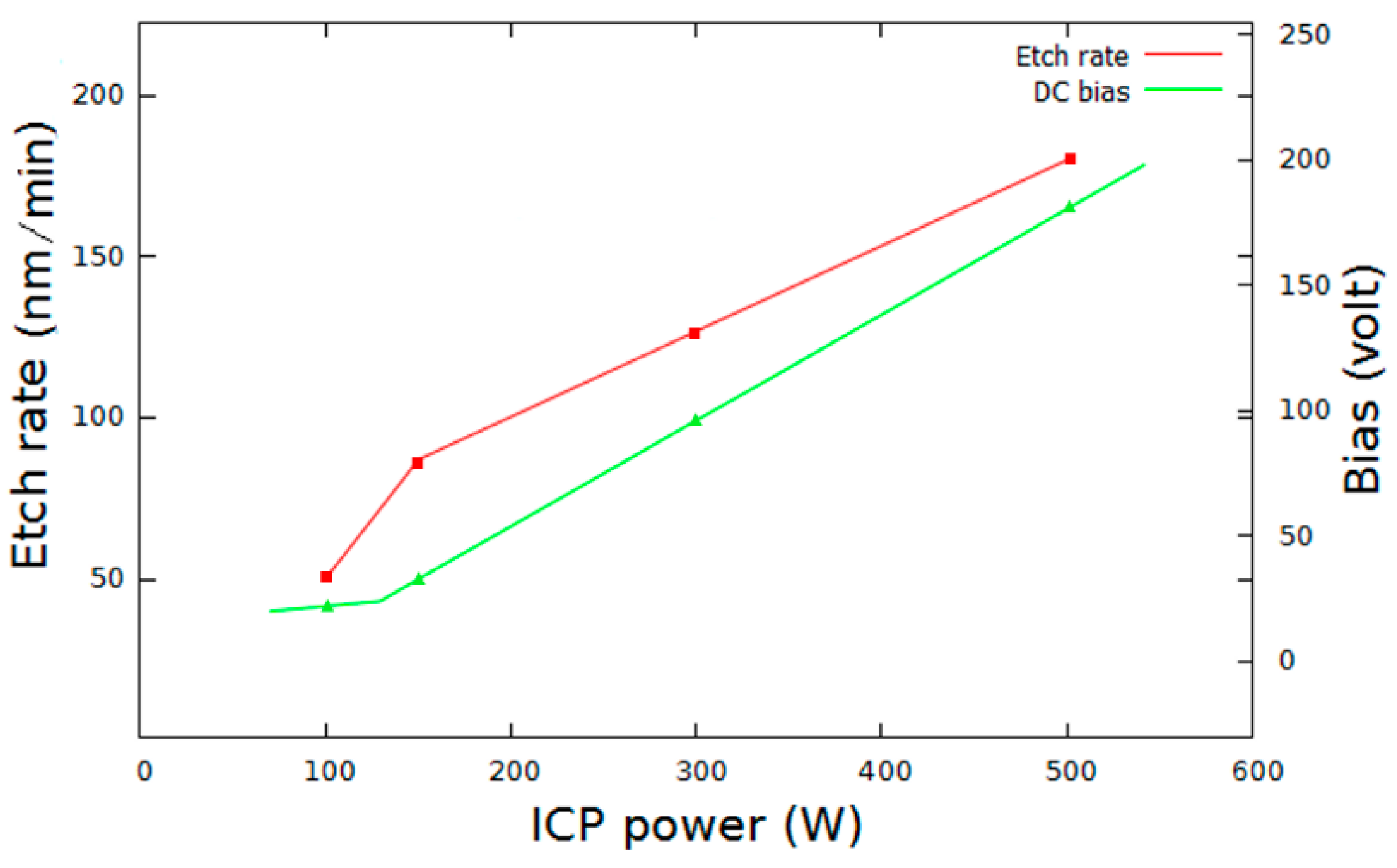 Photonics 08 00068 g005 Photonics 08 00068 g005
