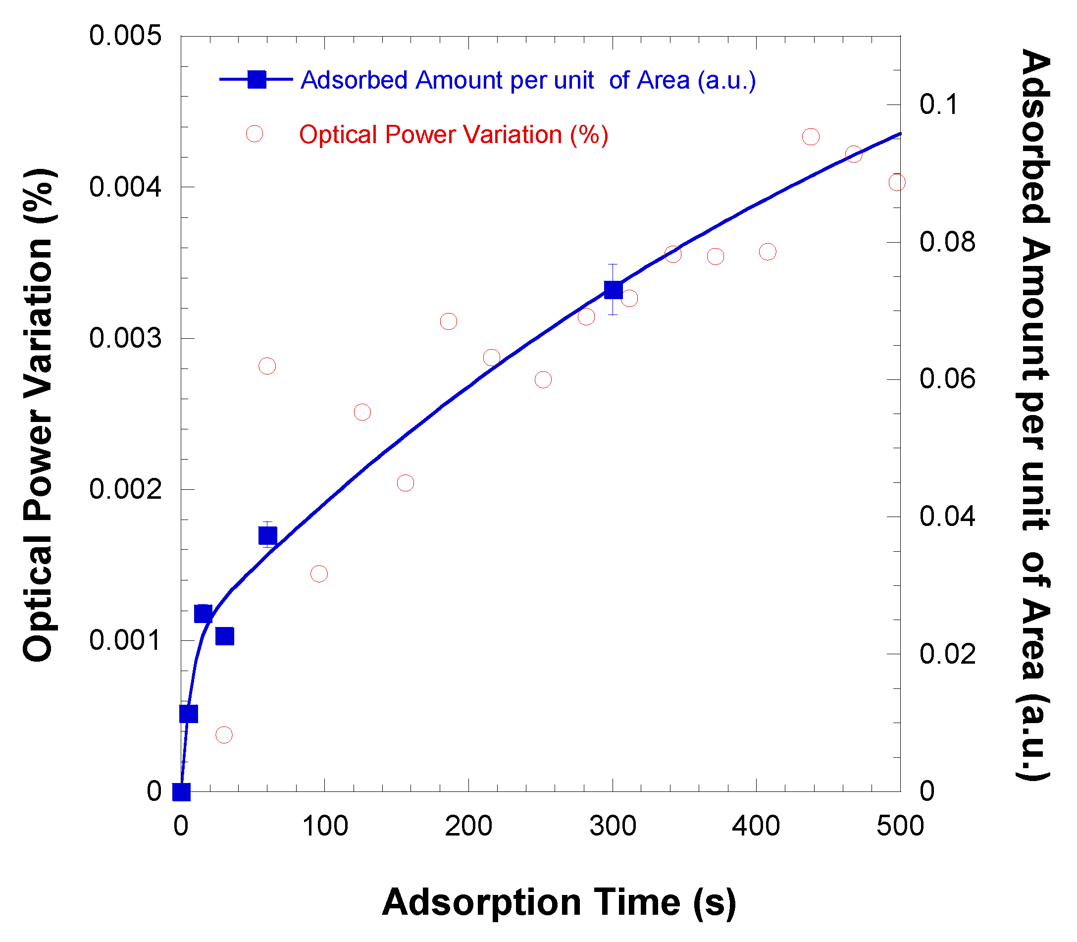 Photonics 08 00070 g003 Photonics 08 00070 g003