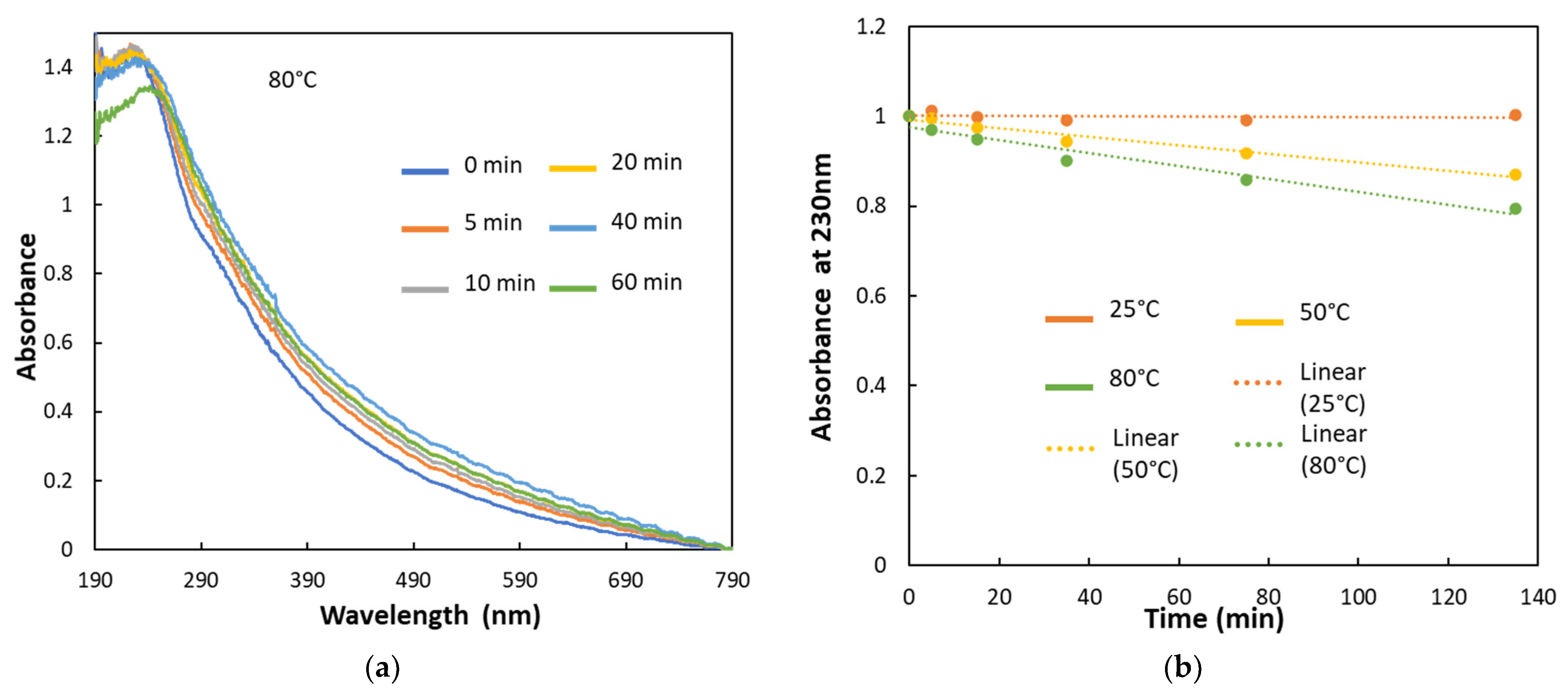 Photonics 08 00070 g004 Photonics 08 00070 g004