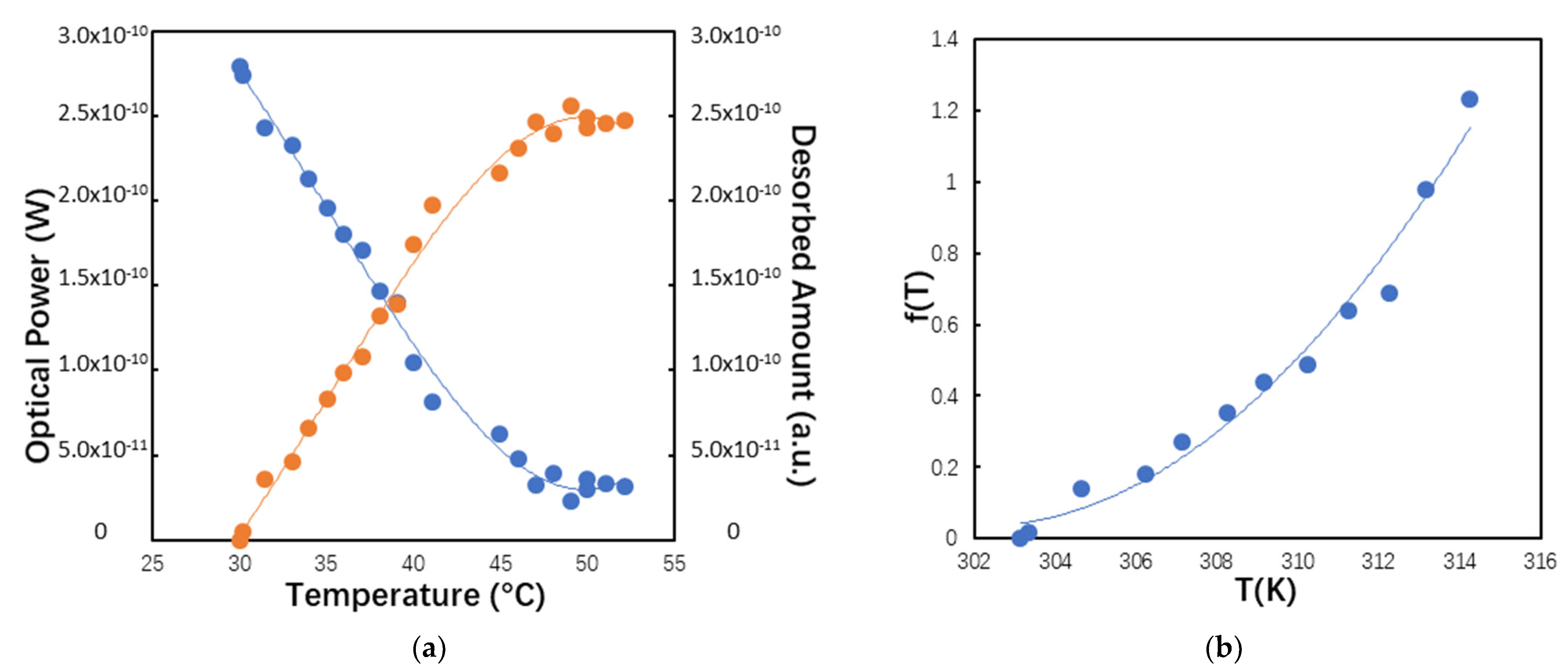 Photonics 08 00070 g005 Photonics 08 00070 g005