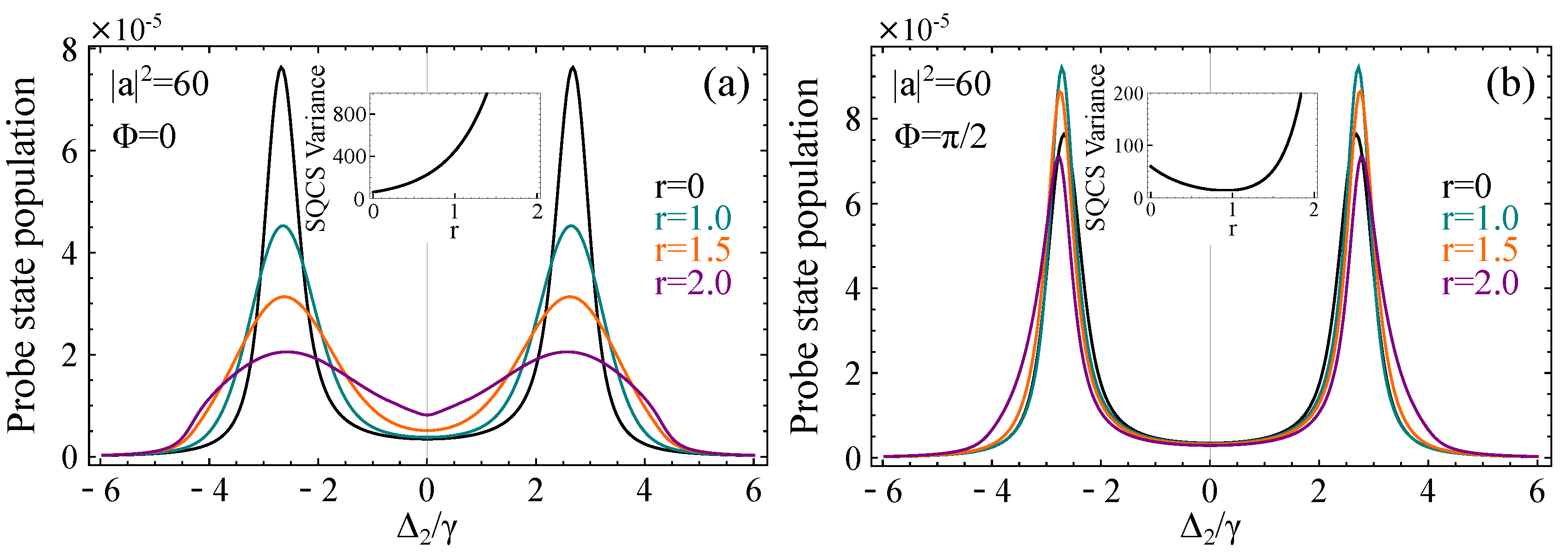 Photonics 08 00072 g004