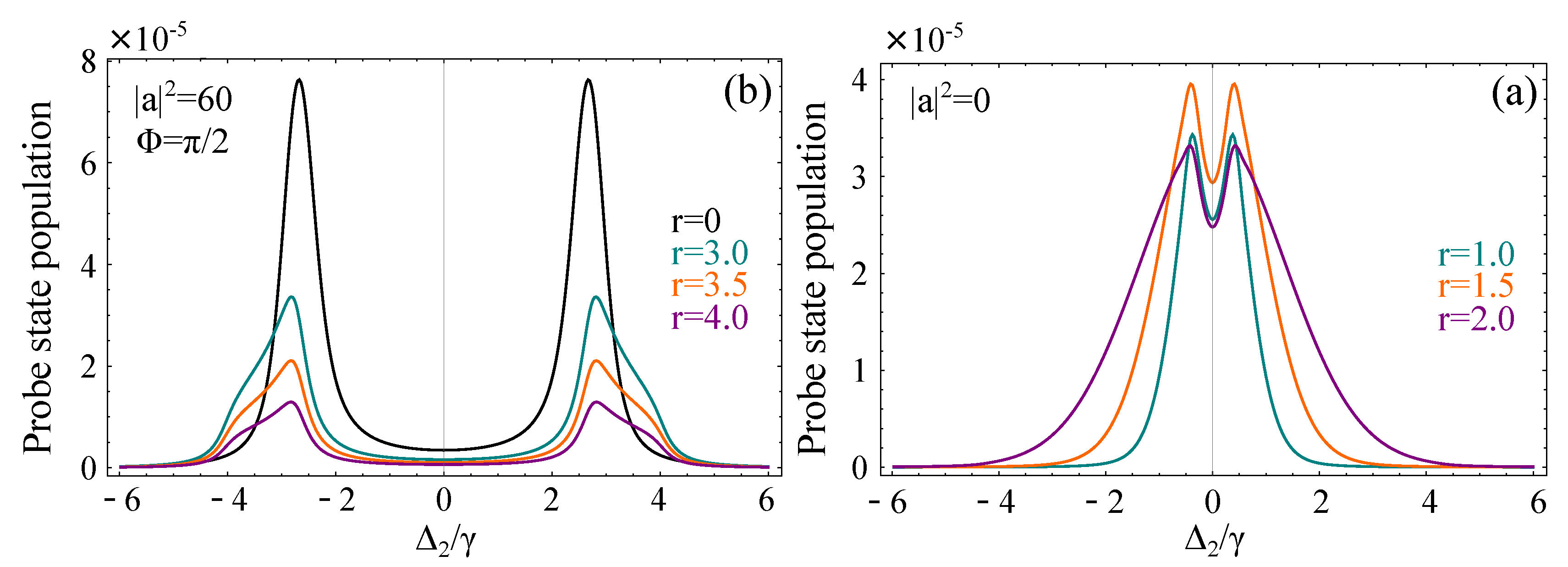 Photonics 08 00072 g005
