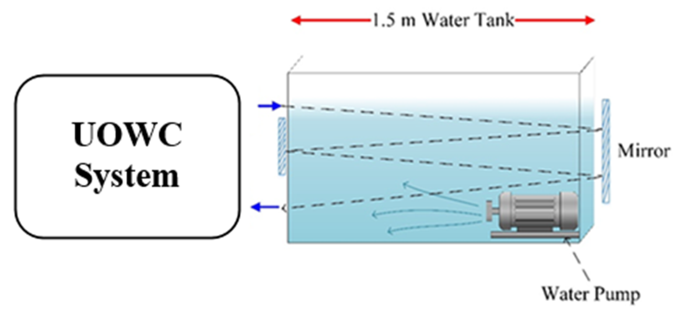 Photonics 08 00074 g002 Photonics 08 00074 g002