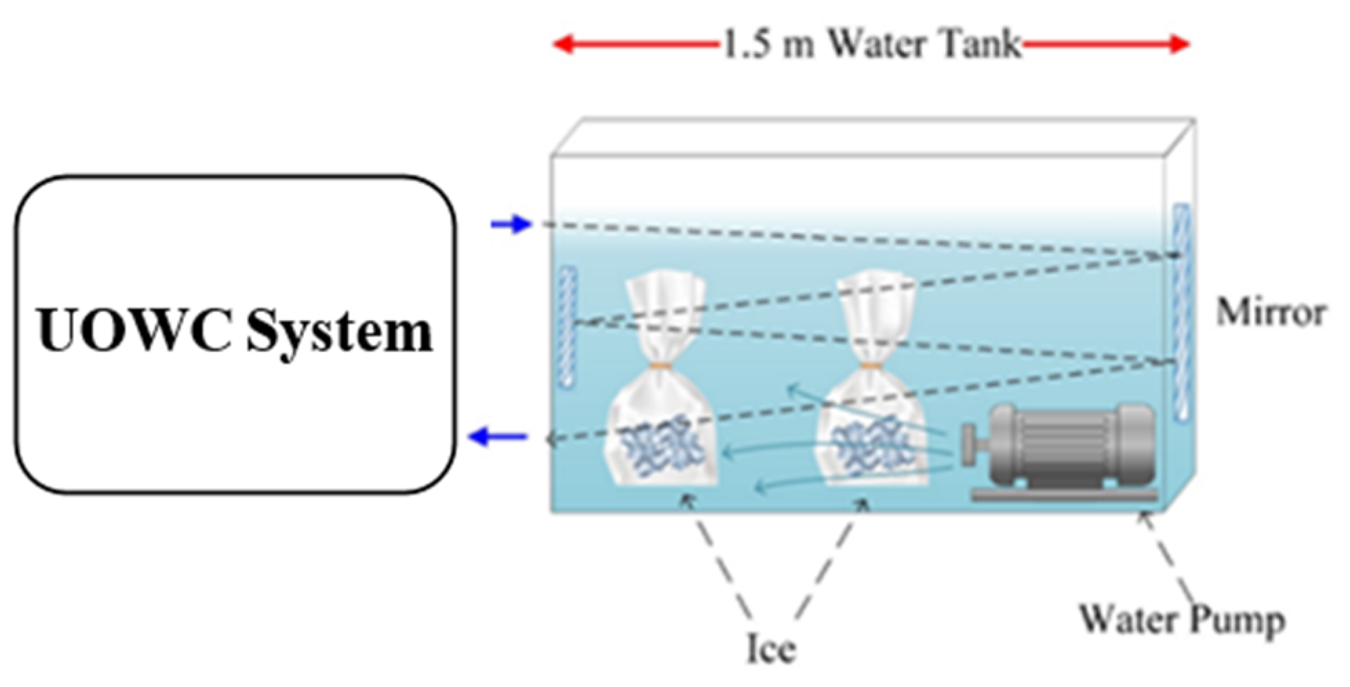 Photonics 08 00074 g007 Photonics 08 00074 g007