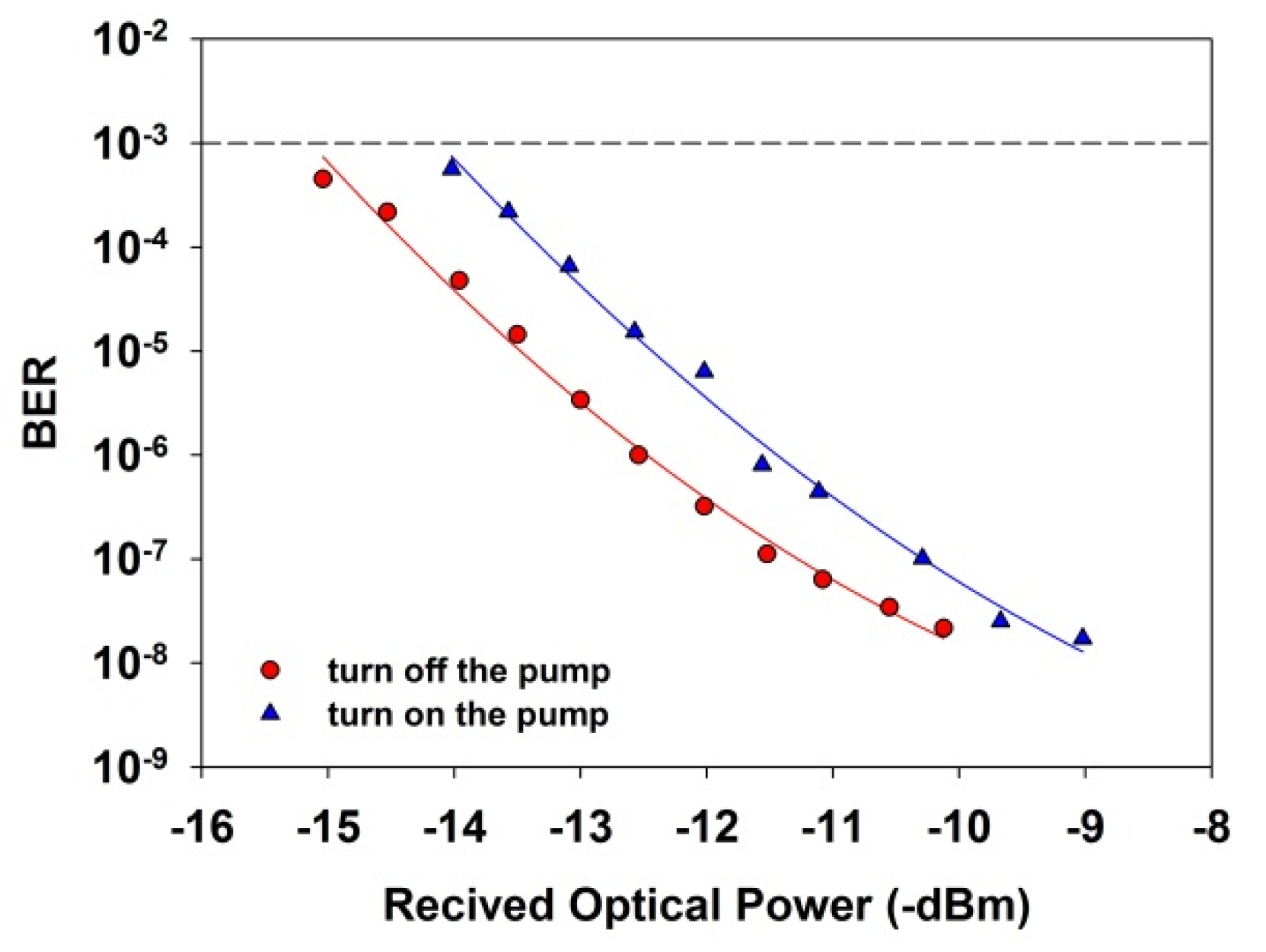 Photonics 08 00074 g010 Photonics 08 00074 g010