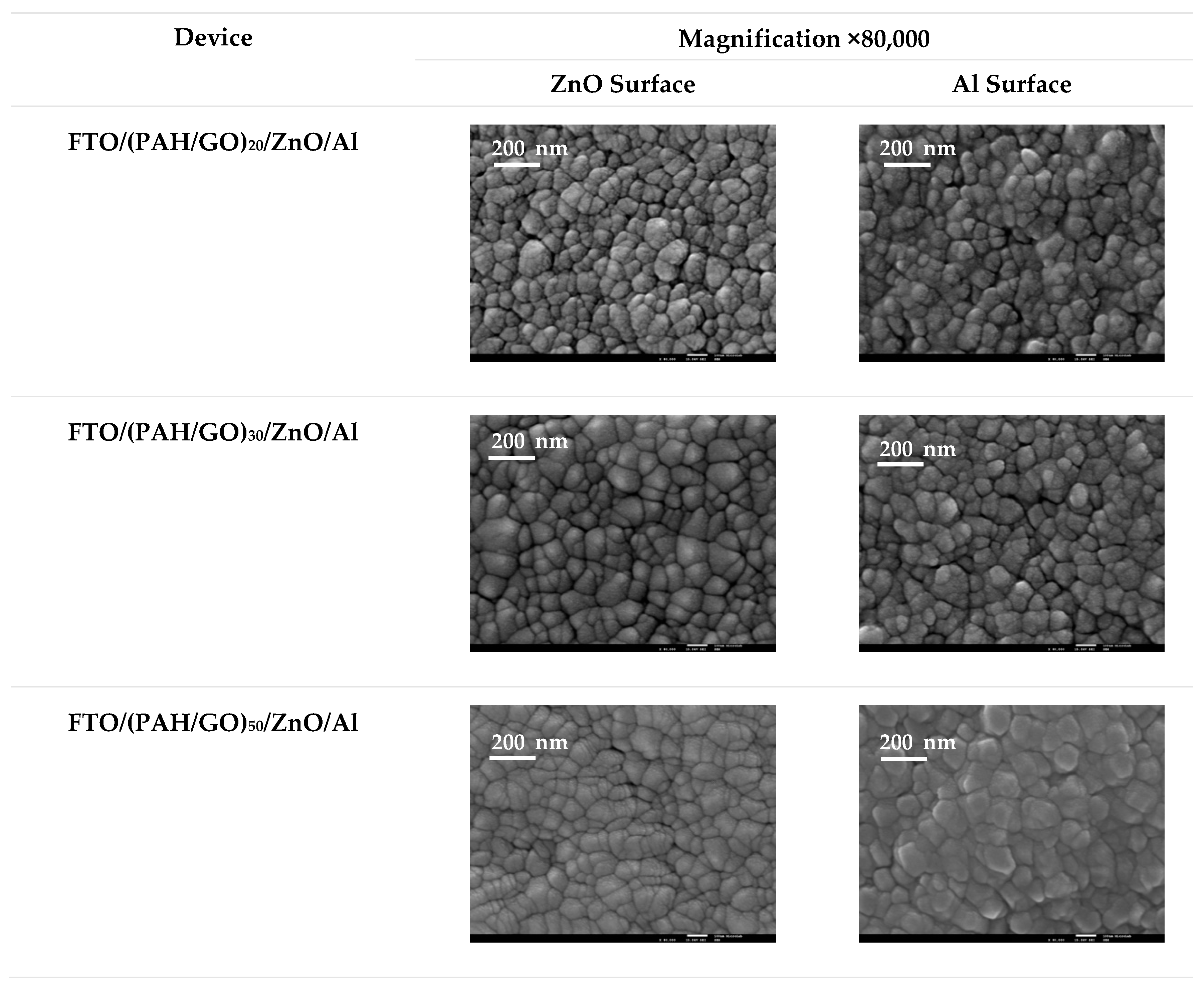 Photonics 08 00075 g003 Photonics 08 00075 g003