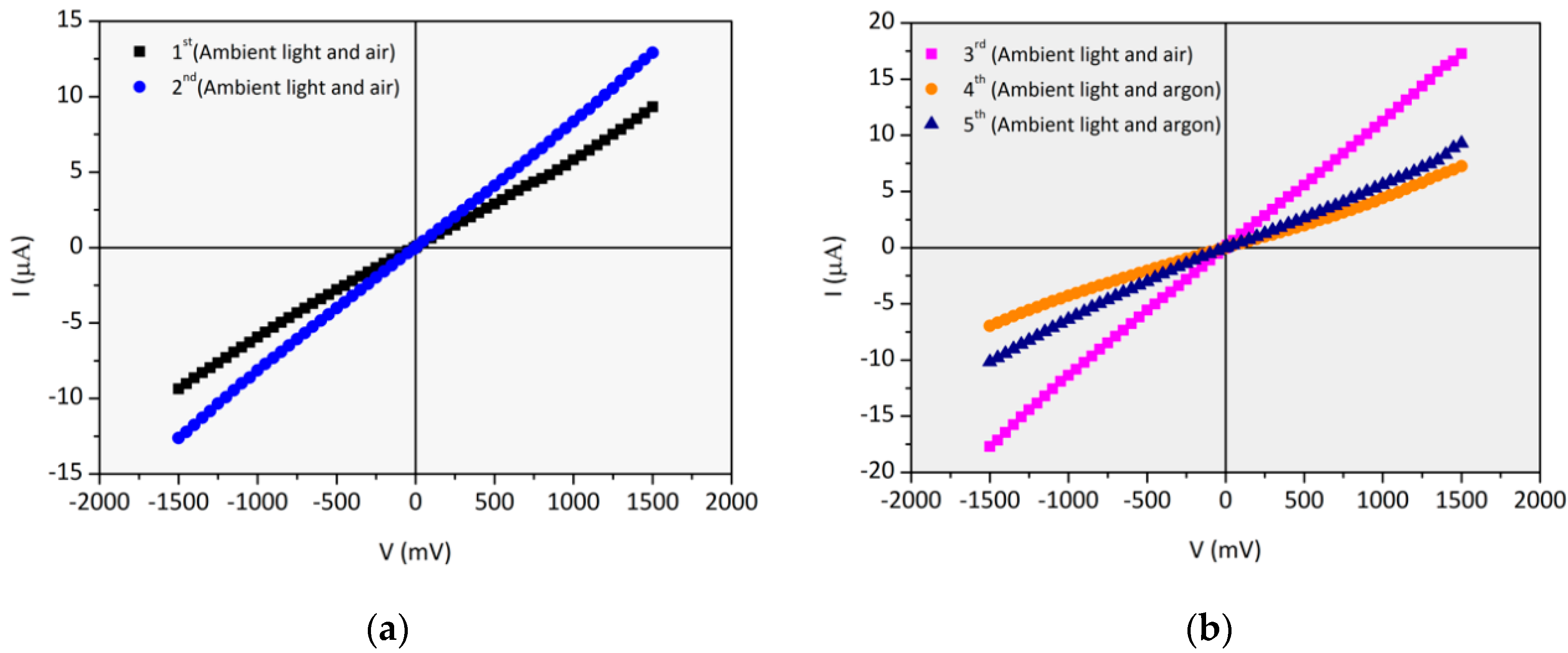 Photonics 08 00075 g005 Photonics 08 00075 g005