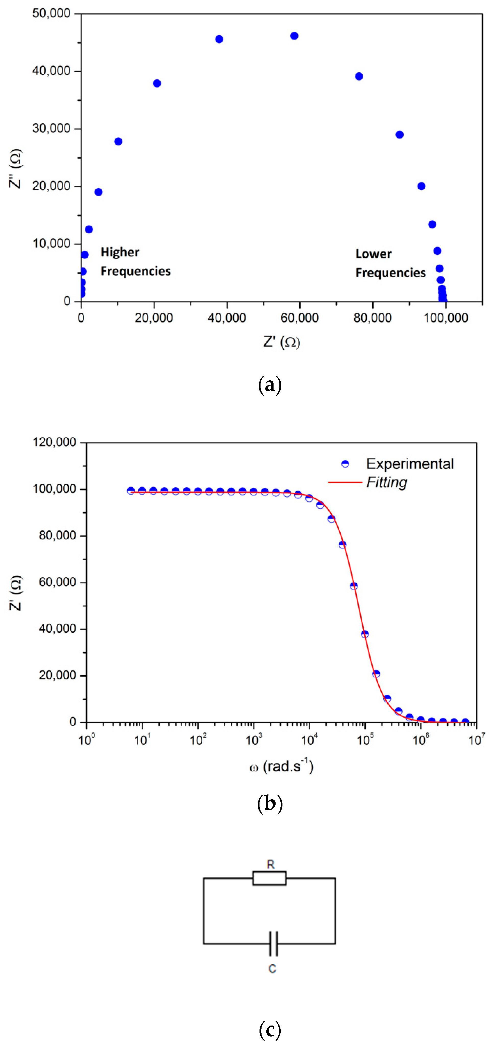 Photonics 08 00075 g007 Photonics 08 00075 g007