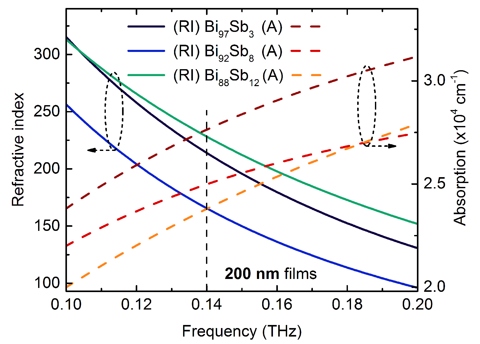 Photonics 08 00076 g004