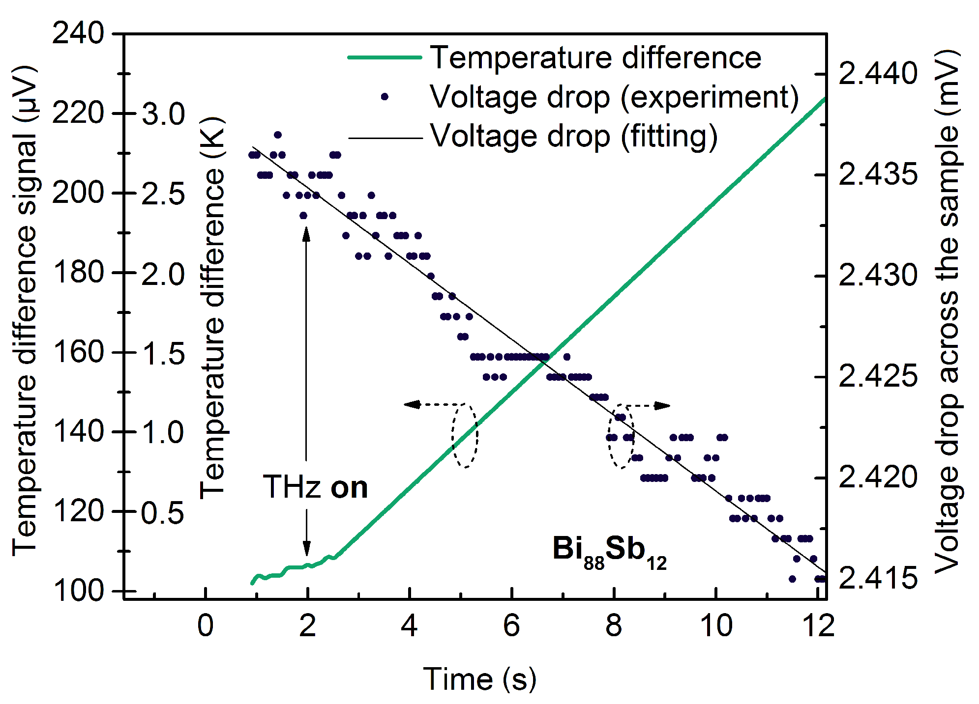 Photonics 08 00076 g007