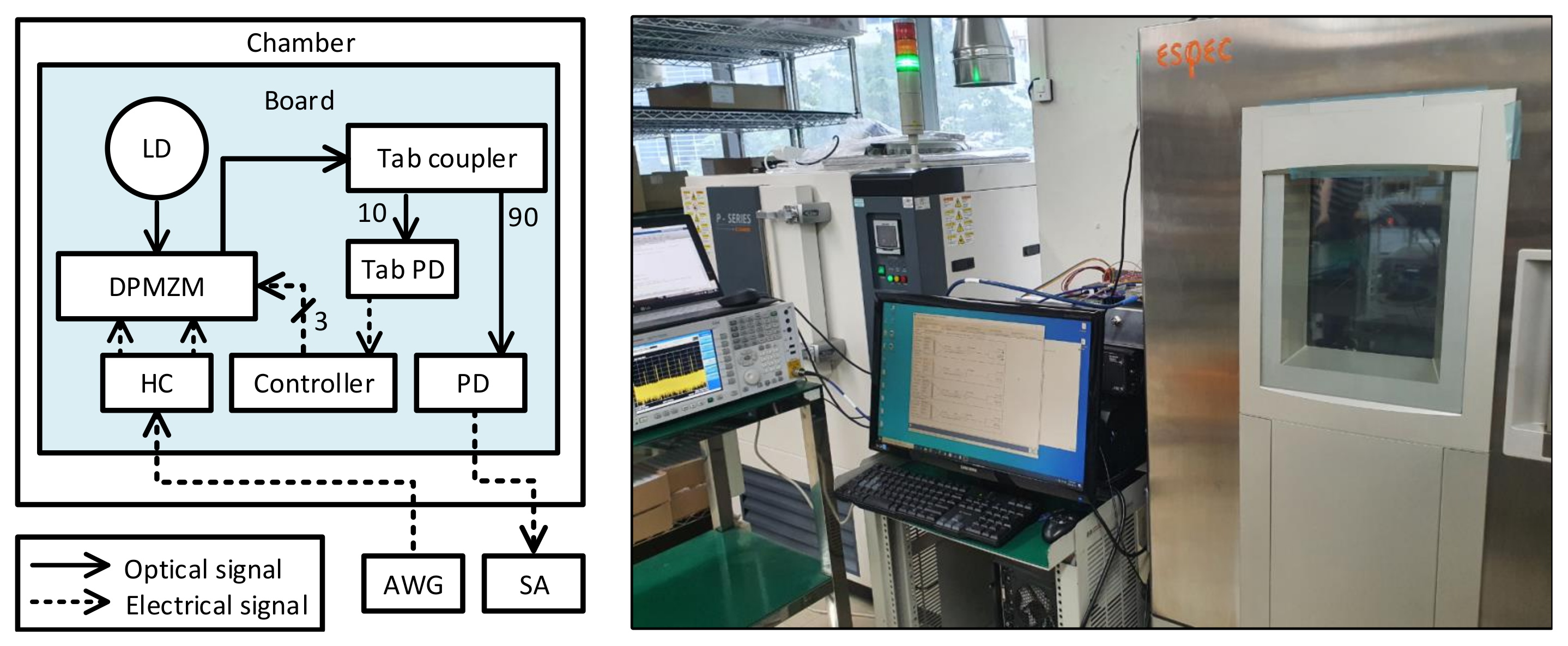 Photonics 08 00080 g002