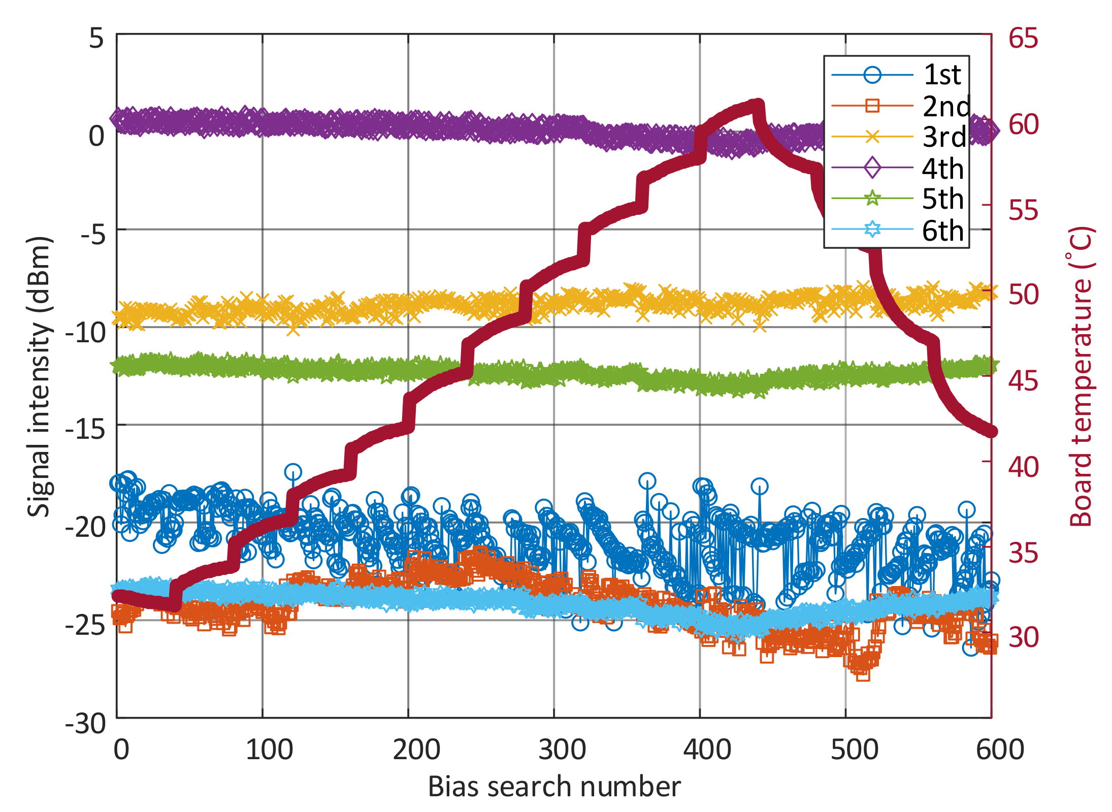Photonics 08 00080 g005