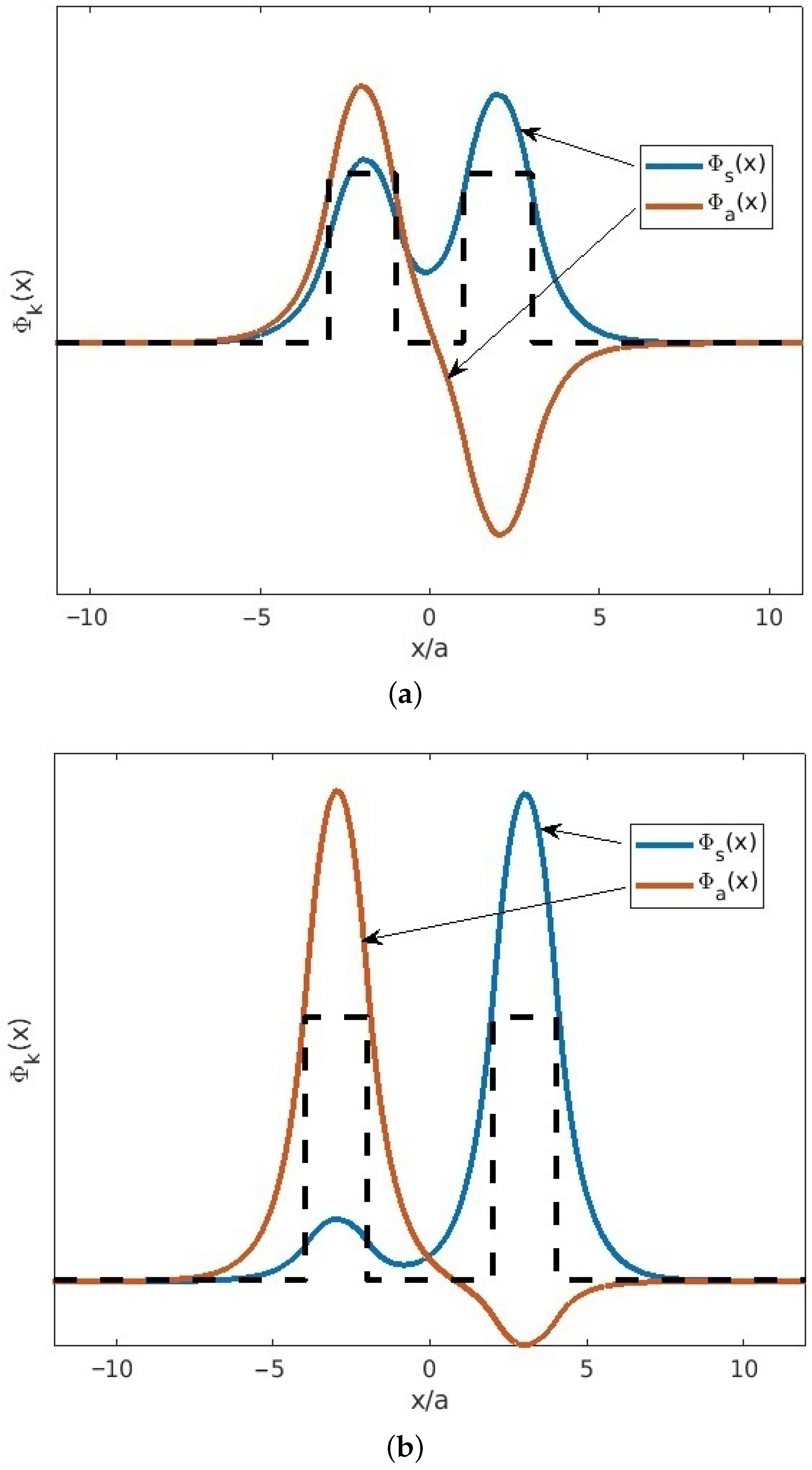 Photonics 08 00083 g004