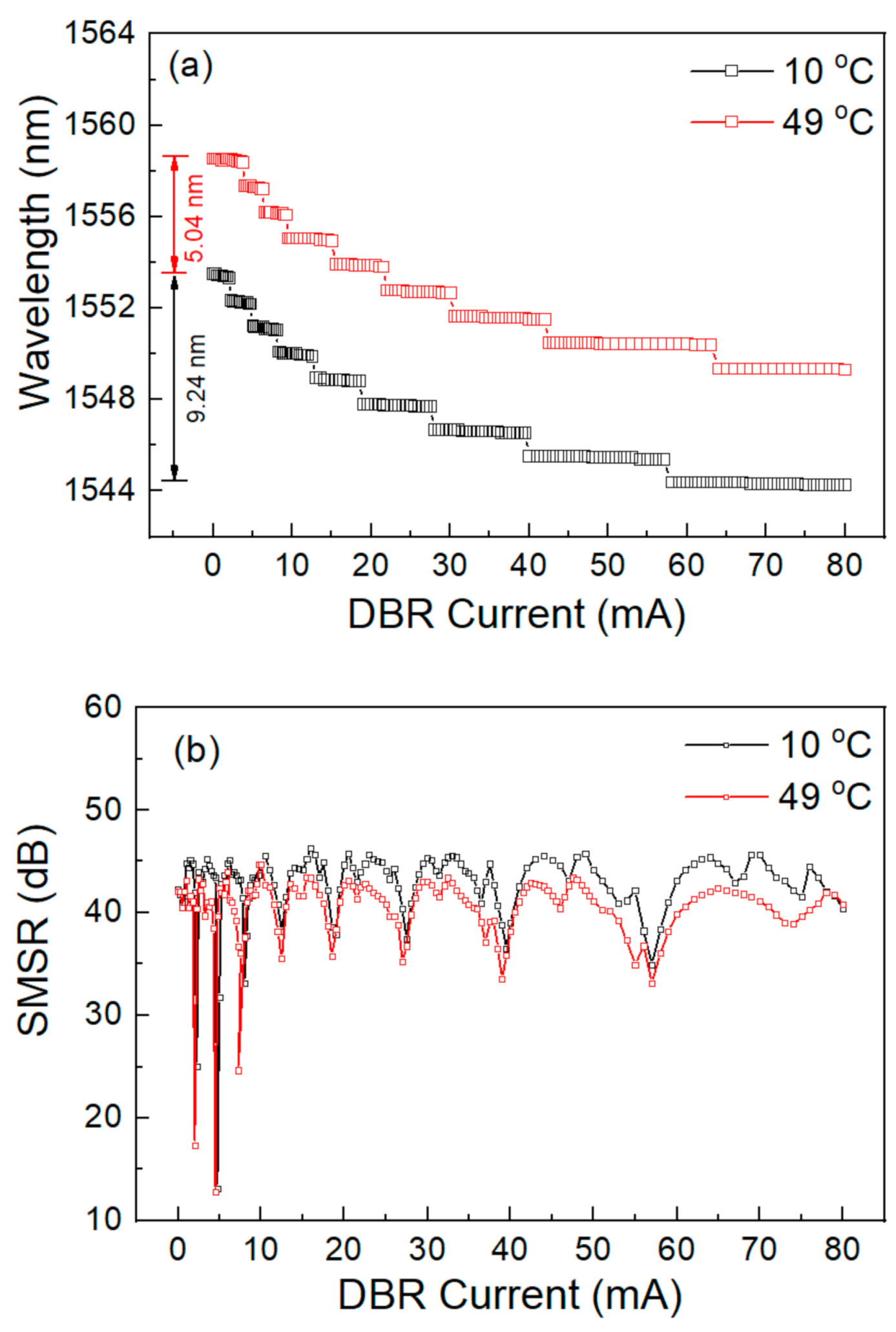 Photonics 08 00084 g002 Photonics 08 00084 g002