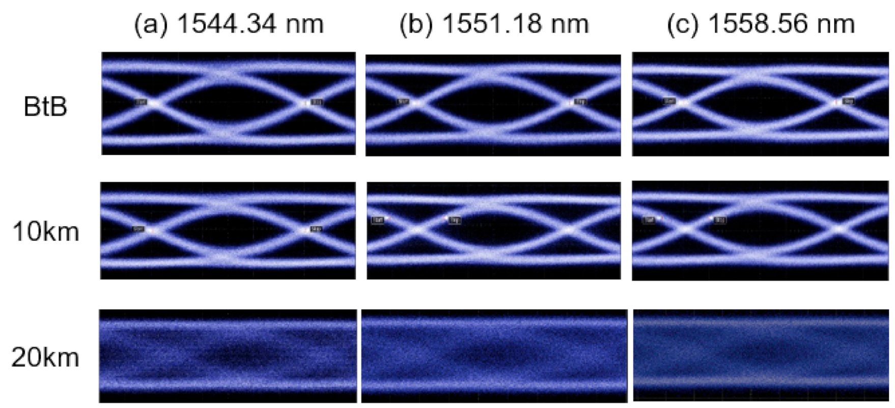 Photonics 08 00084 g006 Photonics 08 00084 g006