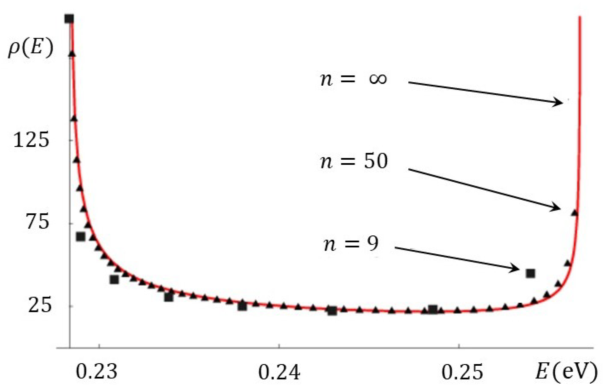 Photonics 08 00086 g006