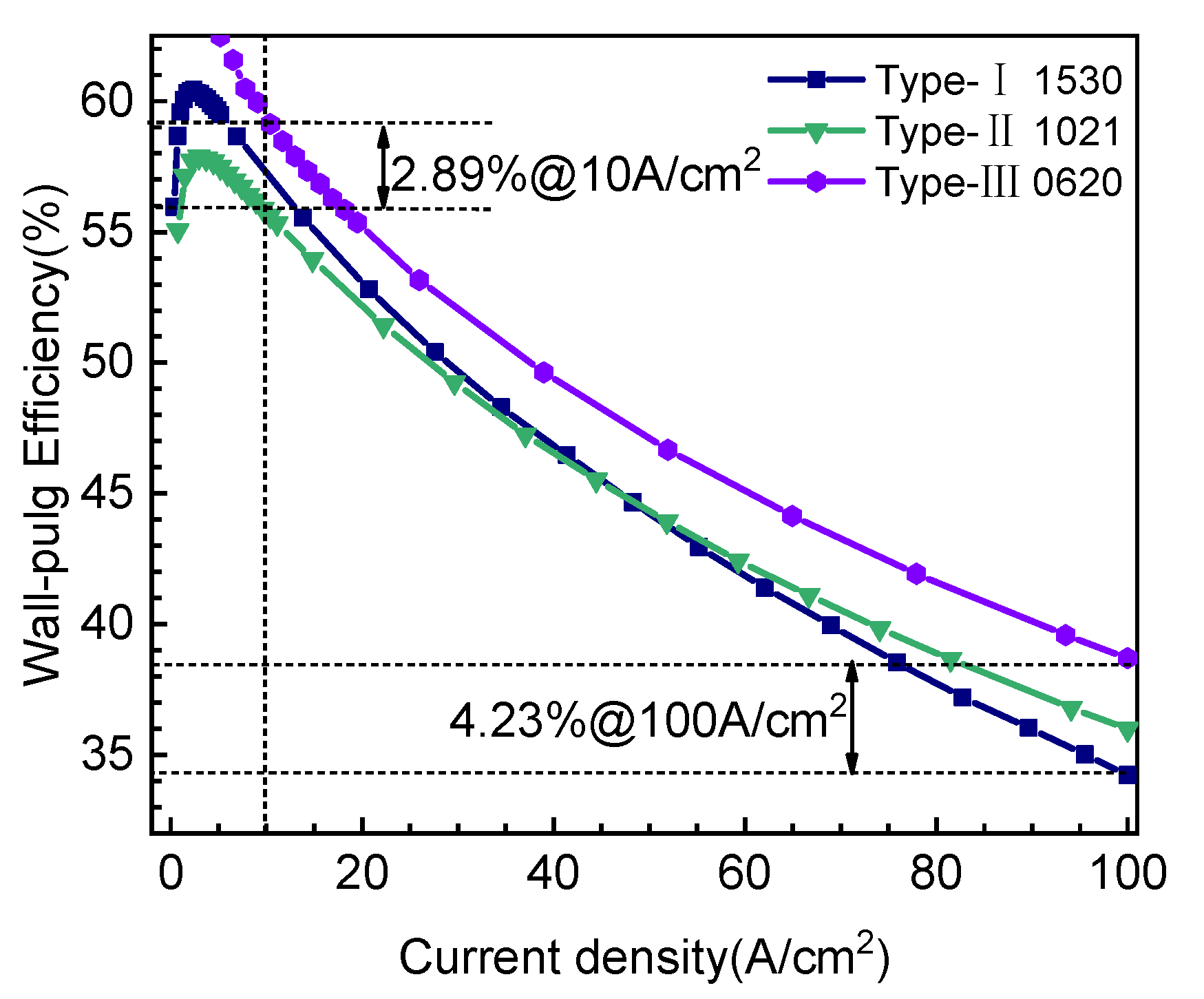 Photonics 08 00088 g003
