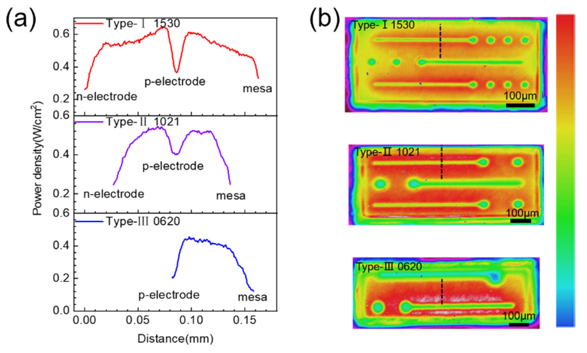 Photonics 08 00088 g004