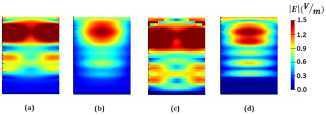 Photonics 08 00090 g005