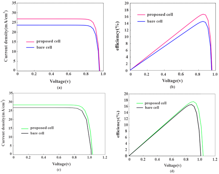 Photonics 08 00090 g014