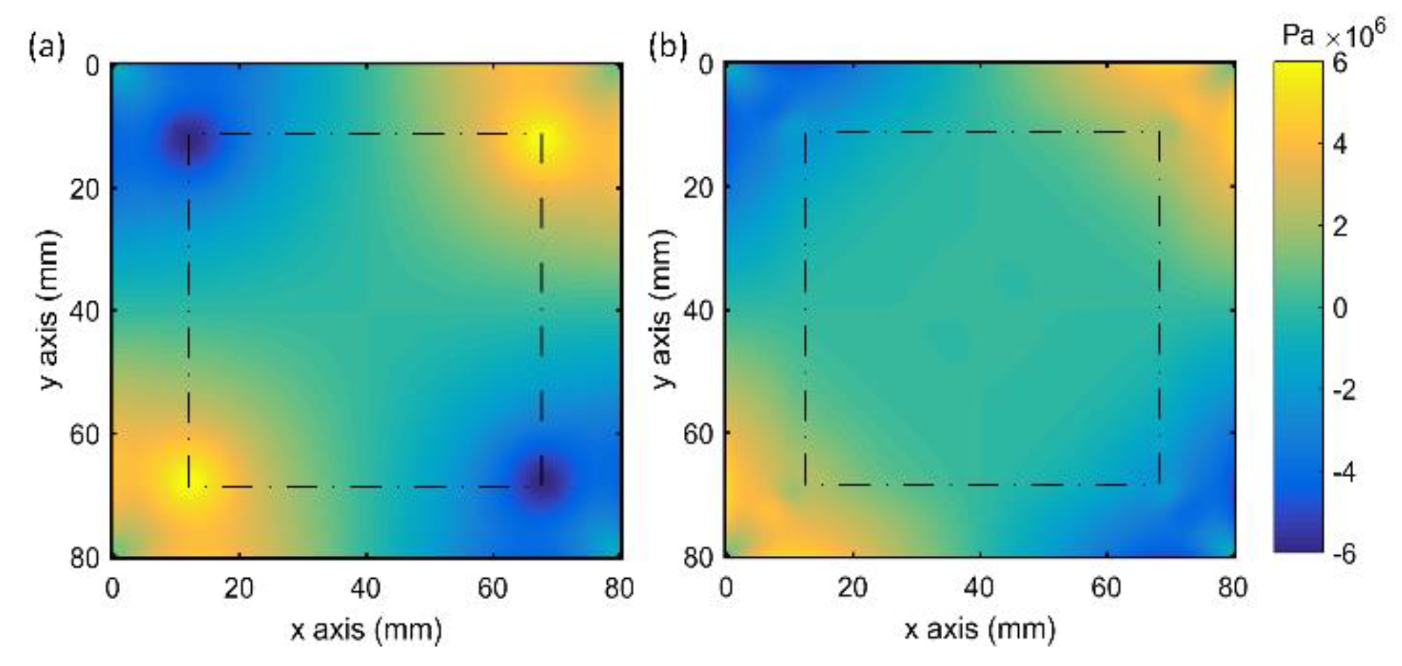 Photonics 08 00091 g006 Photonics 08 00091 g006