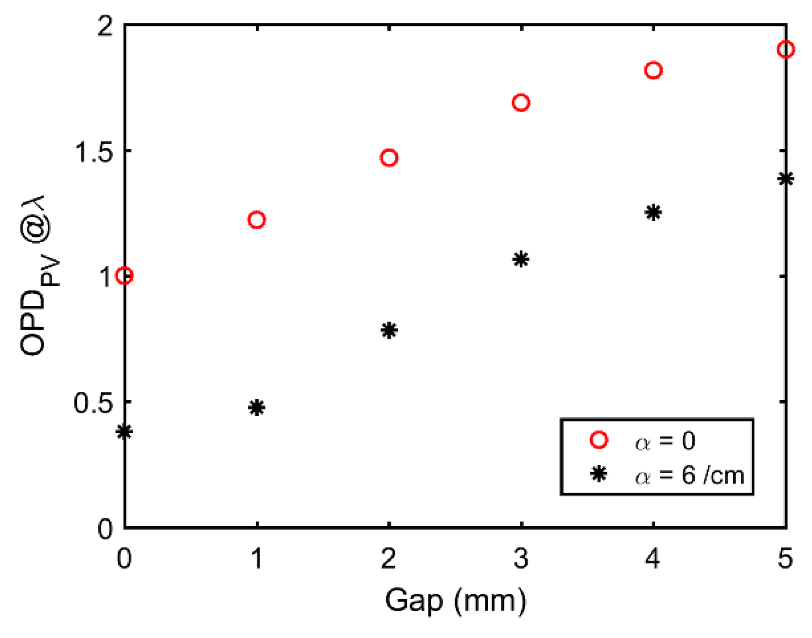 Photonics 08 00091 g011 Photonics 08 00091 g011