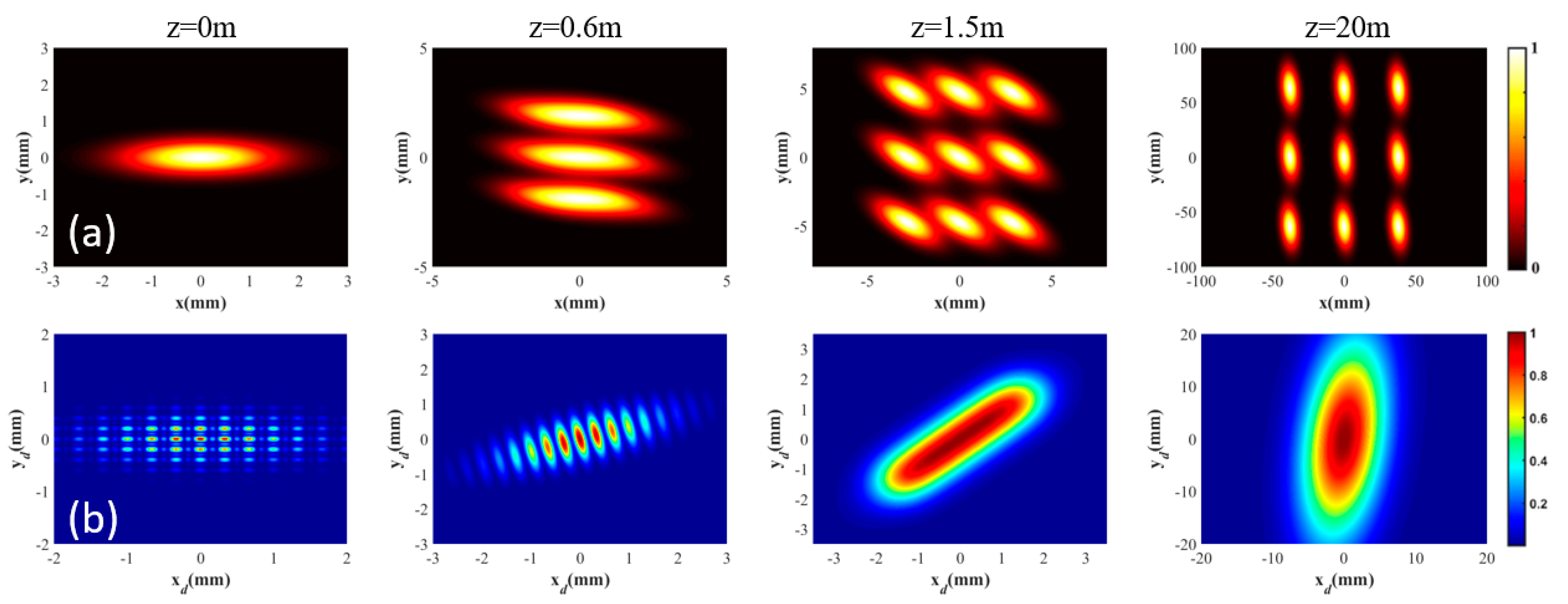 Photonics 08 00092 g001
