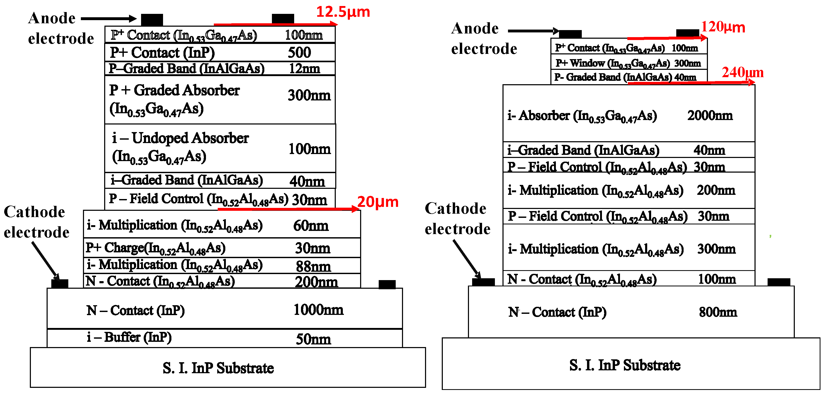Photonics 08 00098 g001 550
