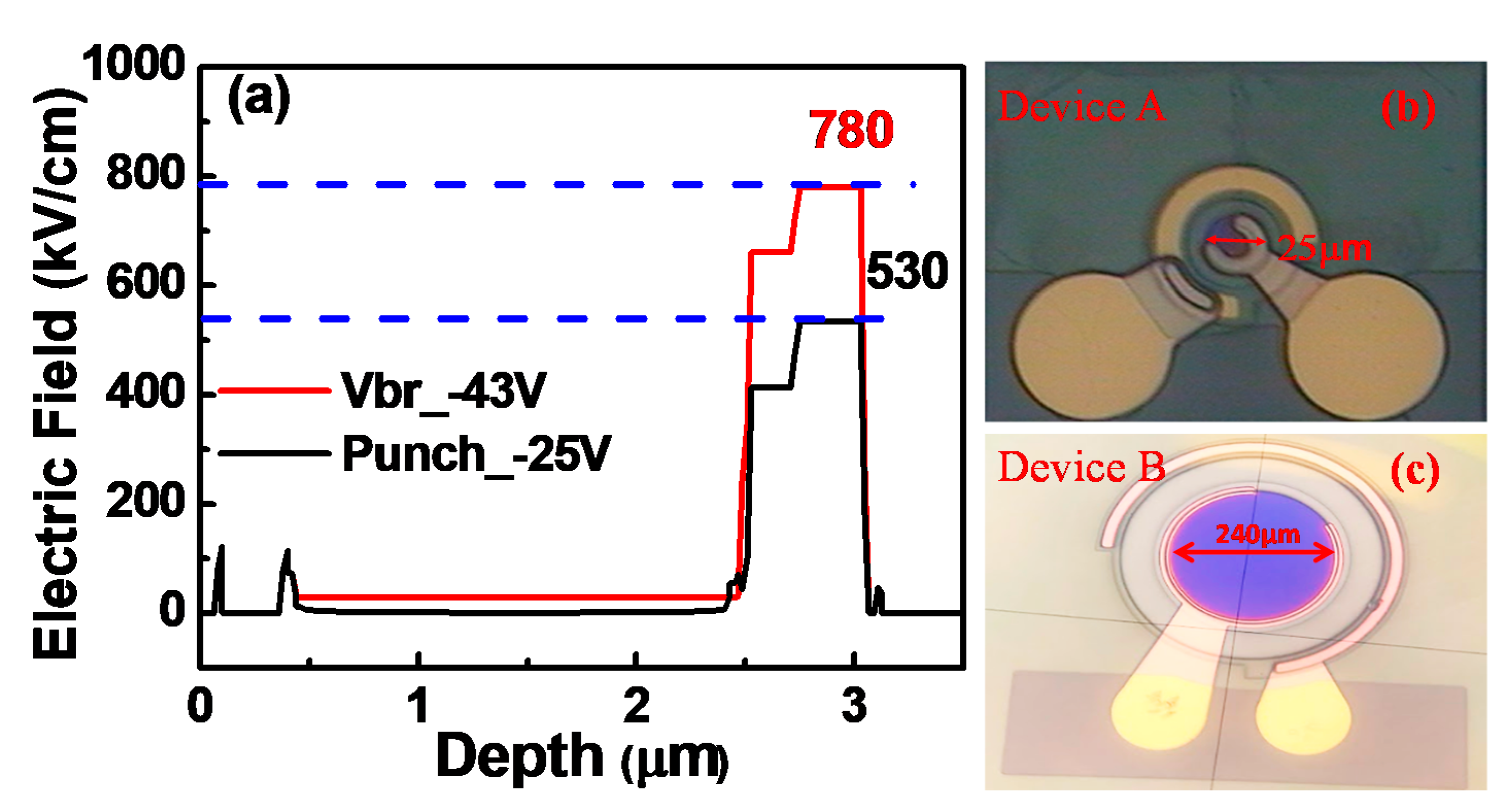 Photonics 08 00098 g002 550