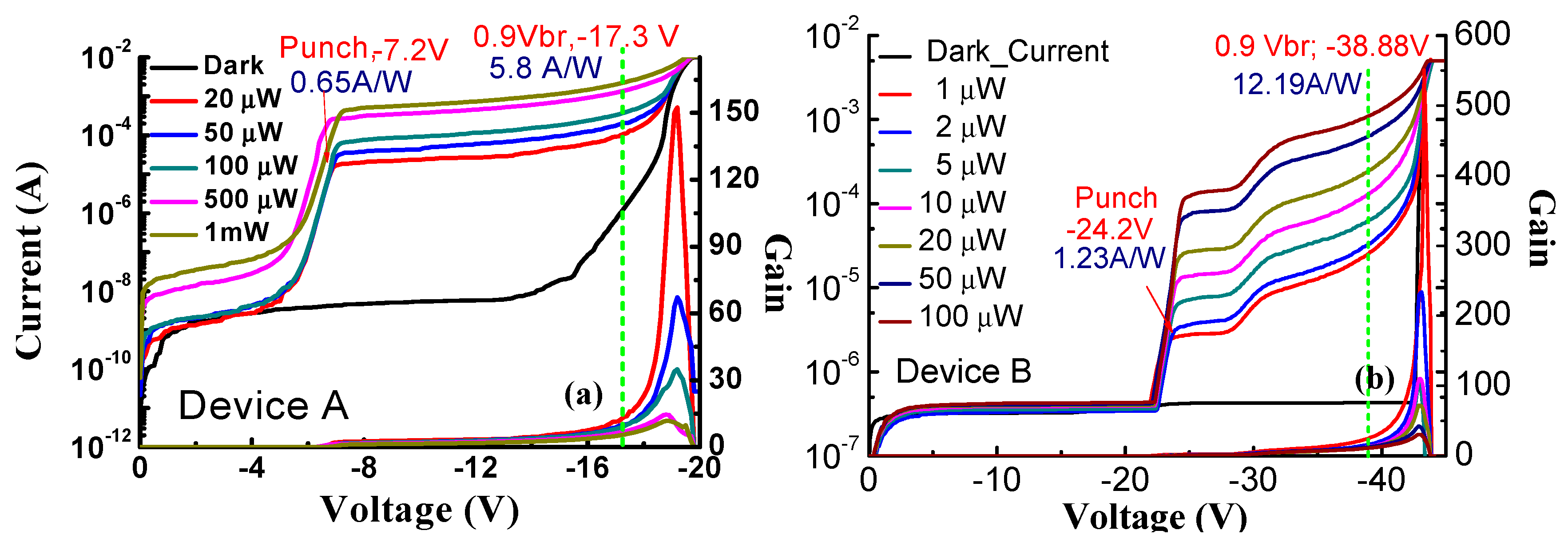 Photonics 08 00098 g003 550