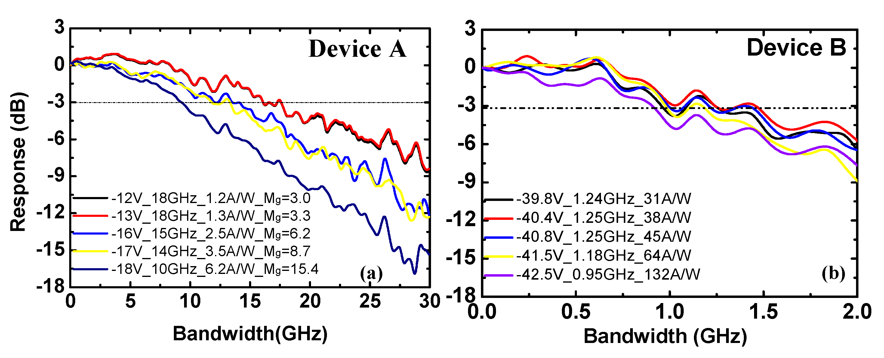 Photonics 08 00098 g004 550