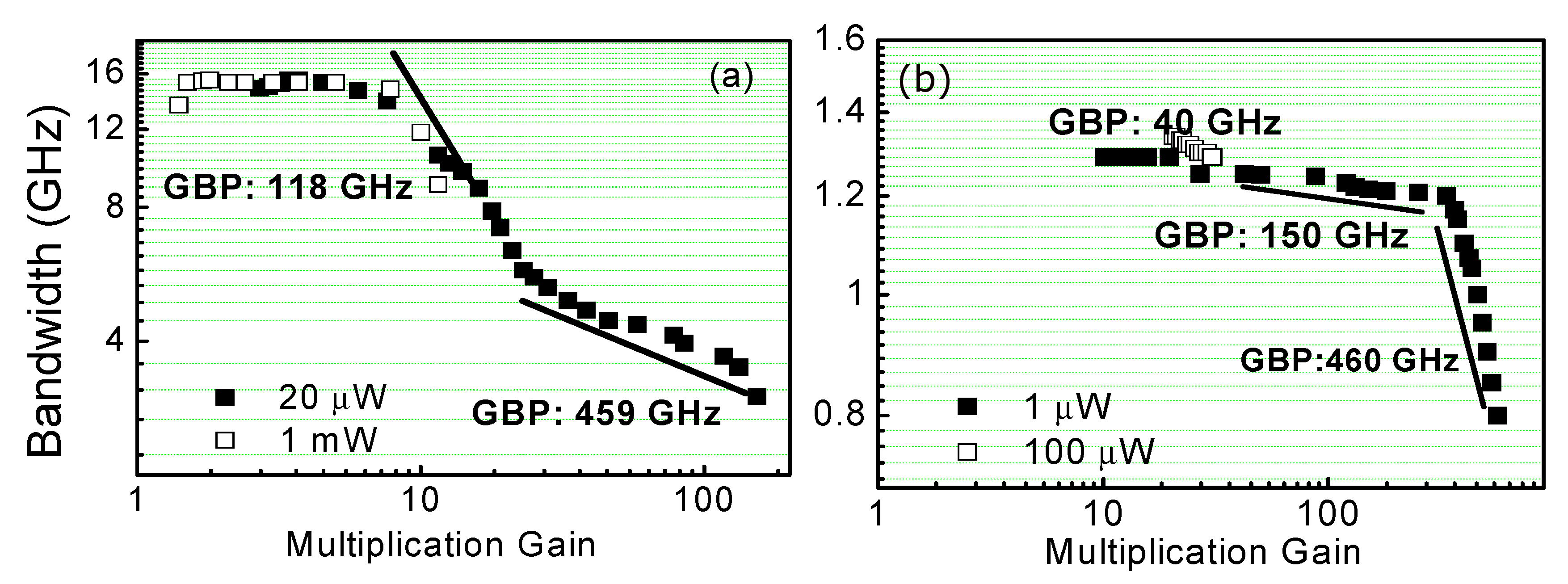 Photonics 08 00098 g006 550