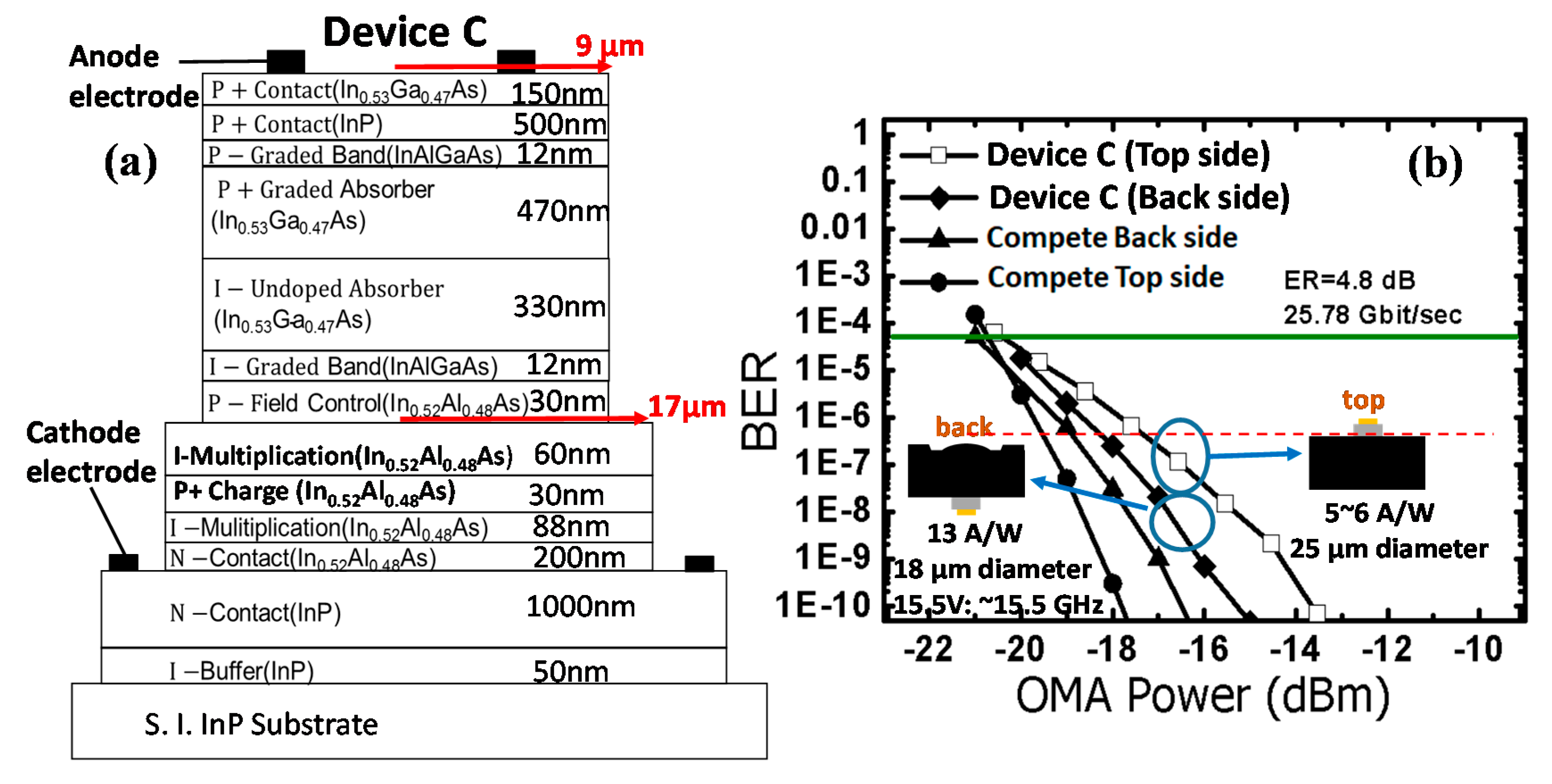 Photonics 08 00098 g008 550