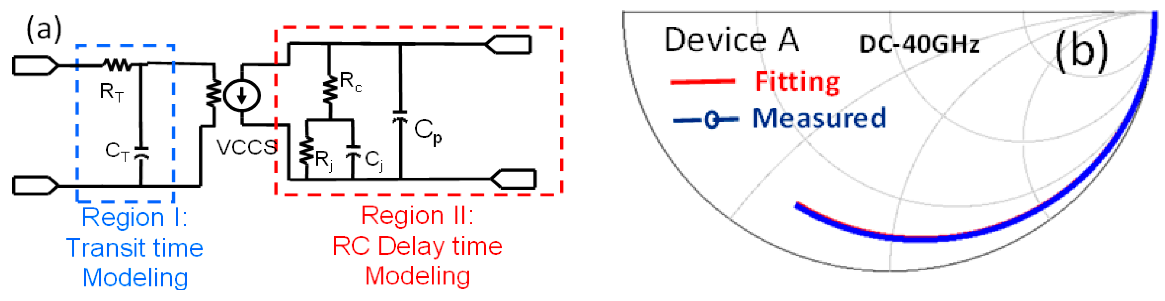 Photonics 08 00098 g009a 550