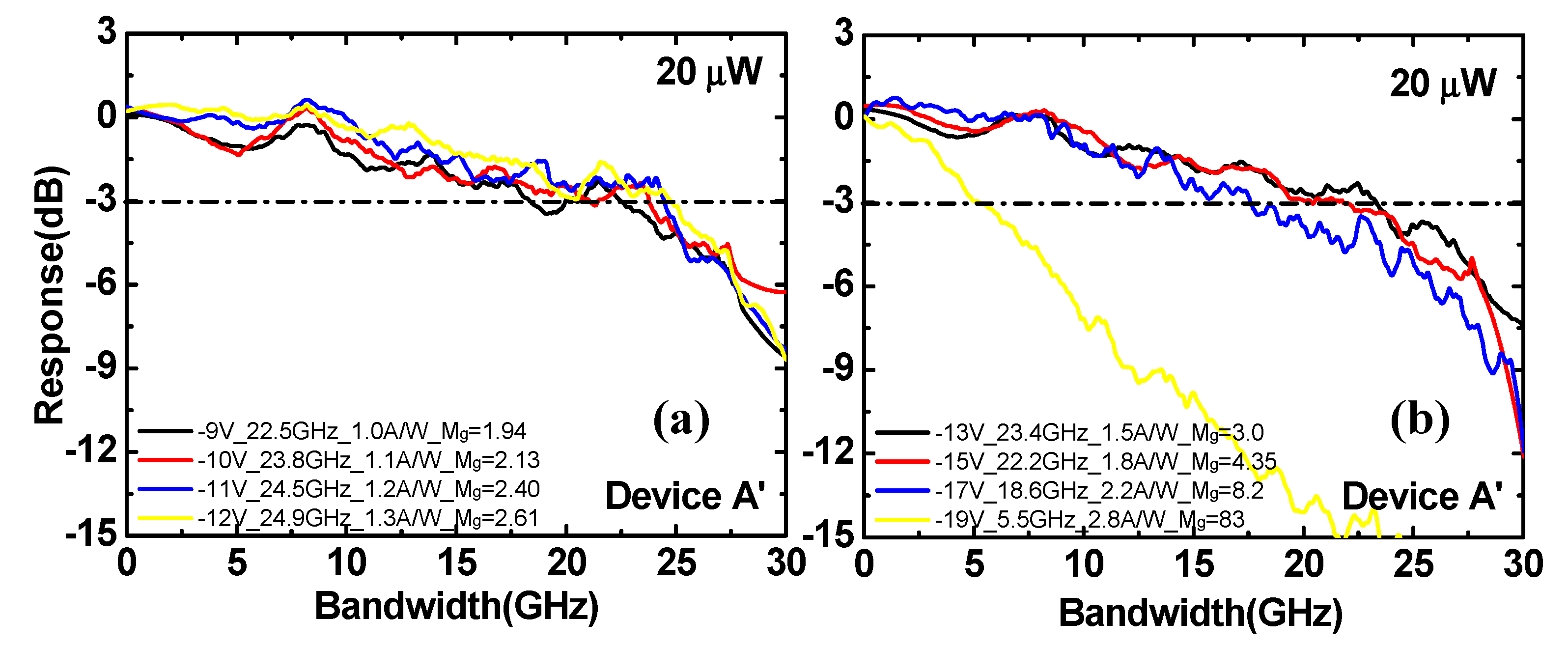 Photonics 08 00098 g011 550