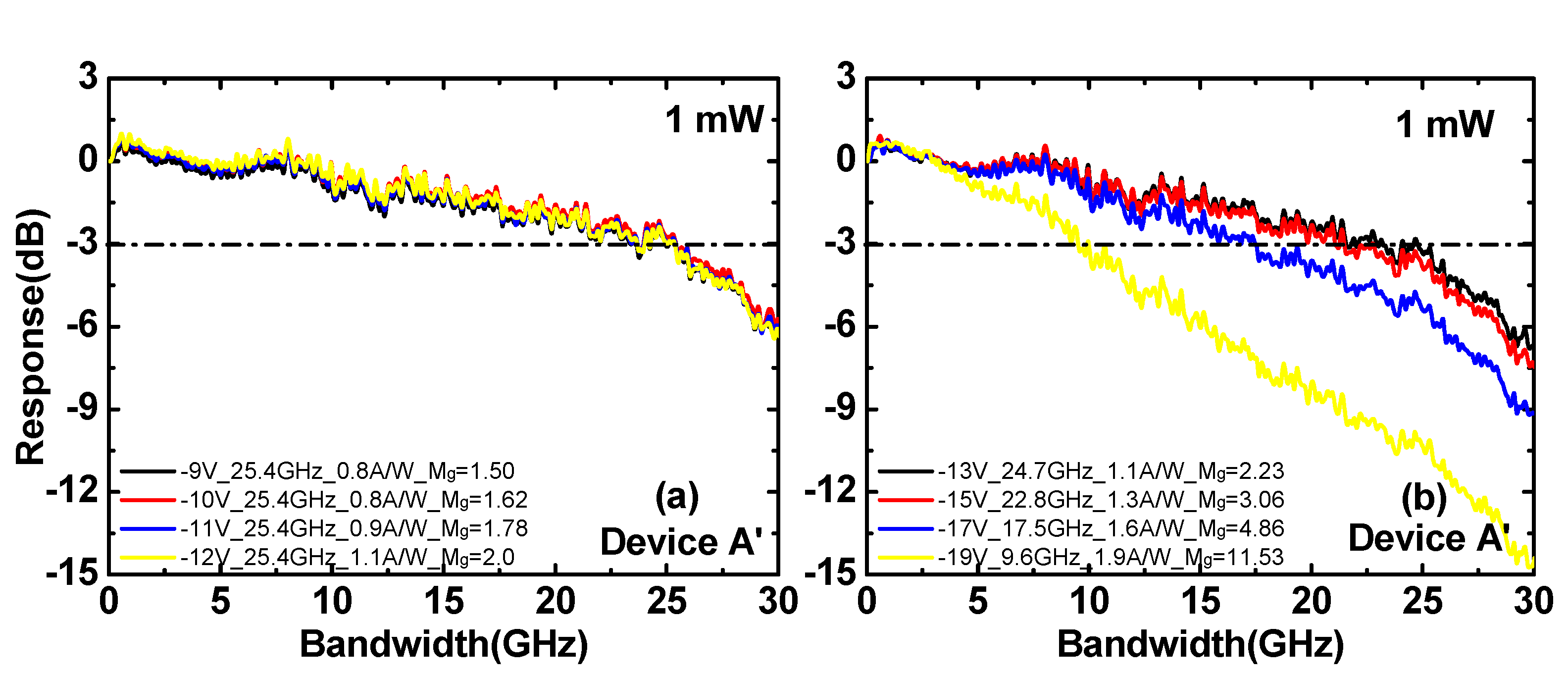Photonics 08 00098 g012 550